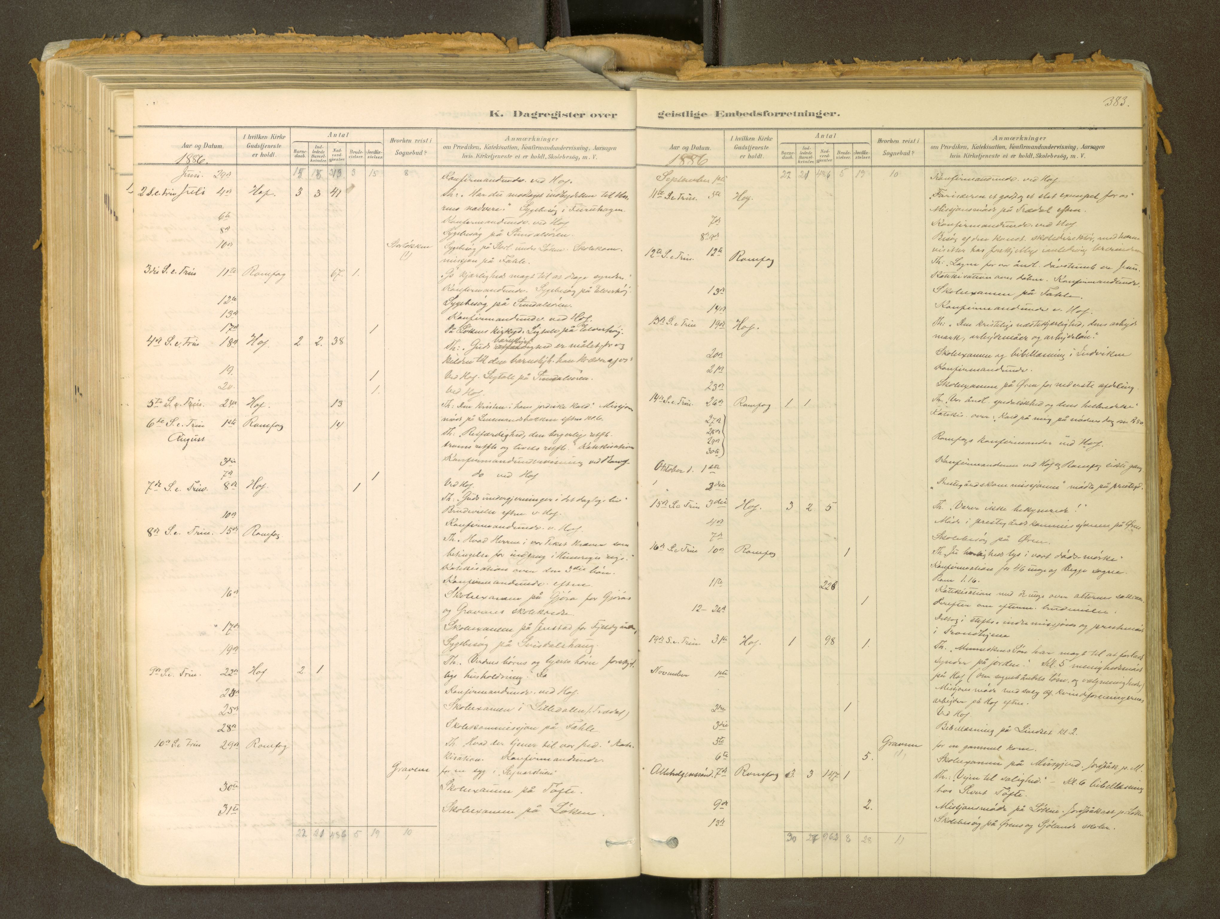 Sunndal sokneprestkontor, SAT/A-1085/1/I/I1/I1a: Parish register (official) no. 2, 1877-1914, p. 383
