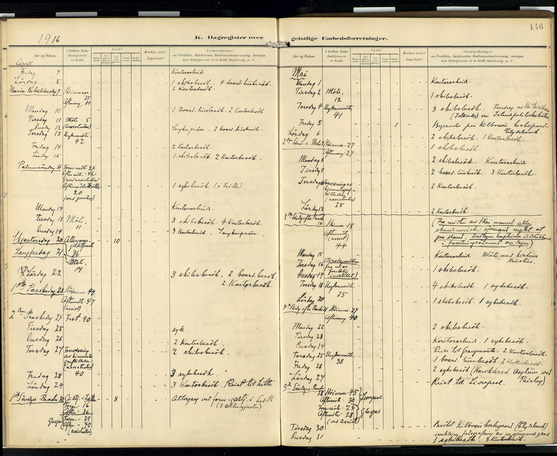 Den norske sjømannsmisjon i utlandet/Skotske havner (Leith, Glasgow), AV/SAB-SAB/PA-0100/H/Ha/Hab/L0001: Parish register (official) no. B 1, 1902-1931, p. 145b-146a