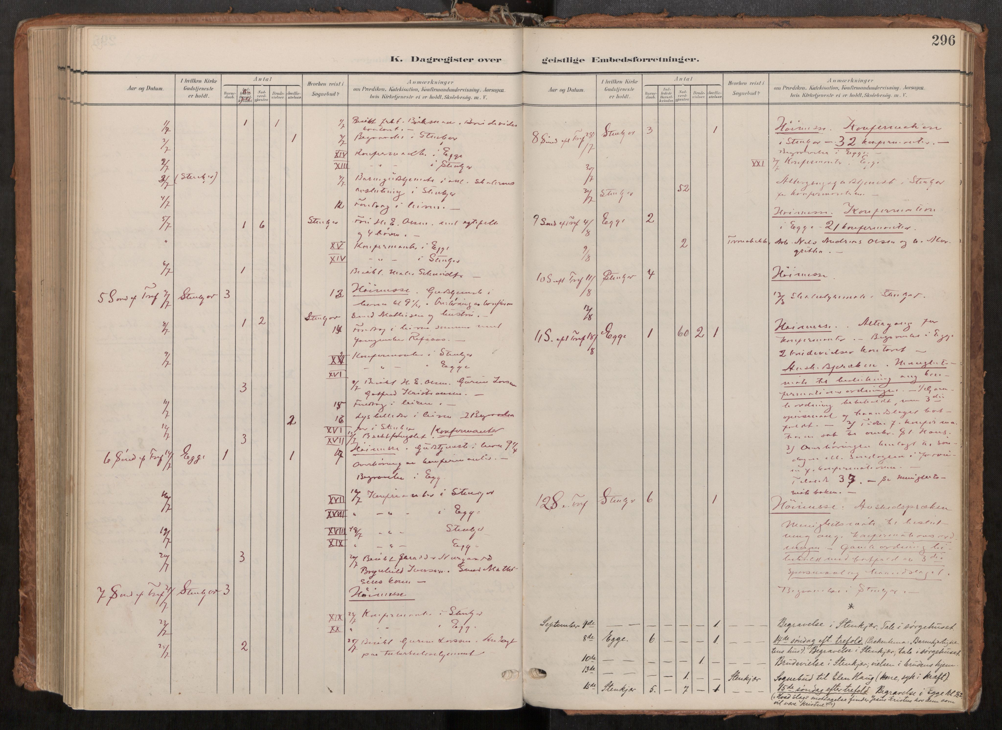 Steinkjer sokneprestkontor, AV/SAT-A-1541/01/H/Ha/Haa/L0001: Parish register (official) no. 1, 1904-1912, p. 296