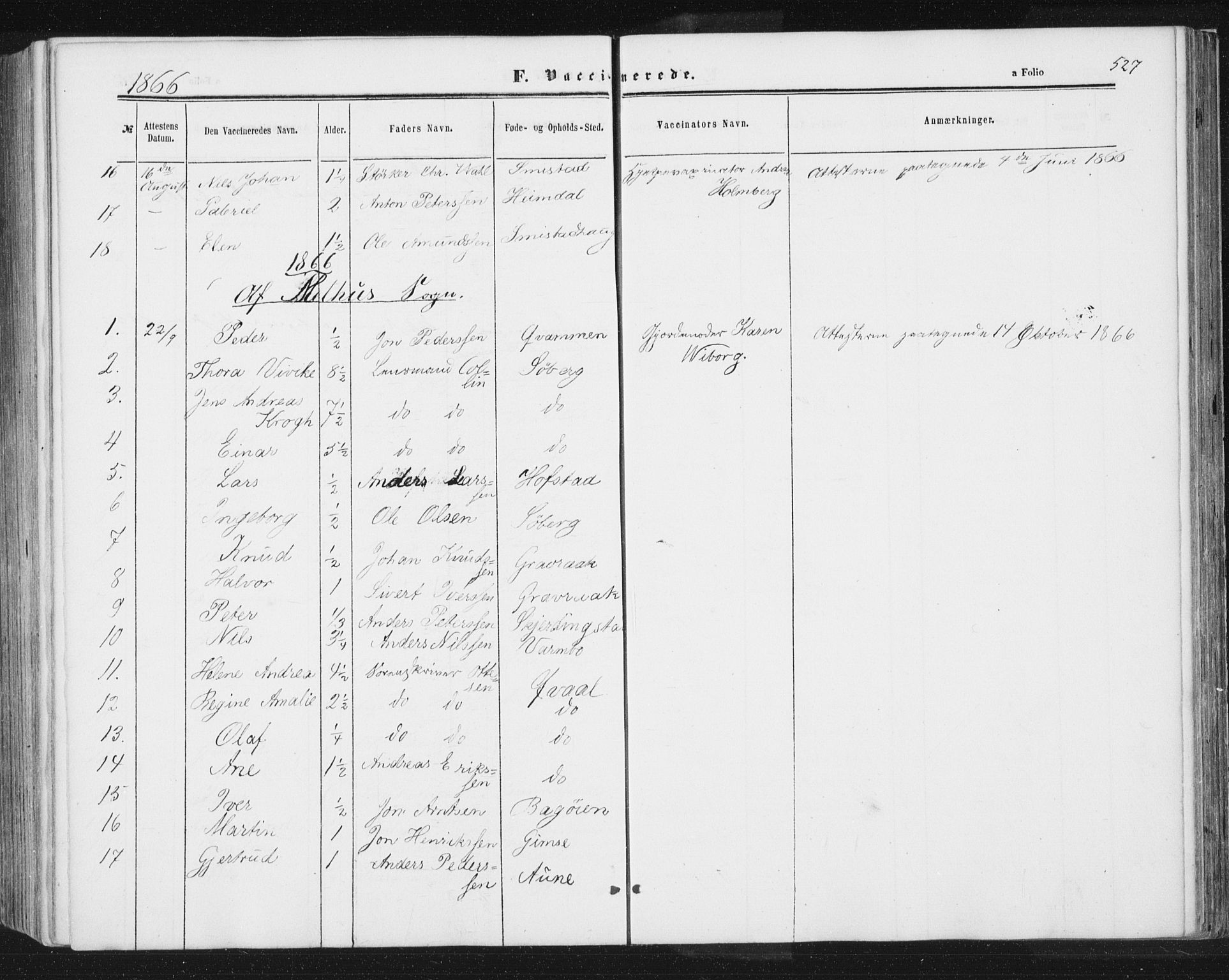 Ministerialprotokoller, klokkerbøker og fødselsregistre - Sør-Trøndelag, SAT/A-1456/691/L1077: Parish register (official) no. 691A09, 1862-1873, p. 527