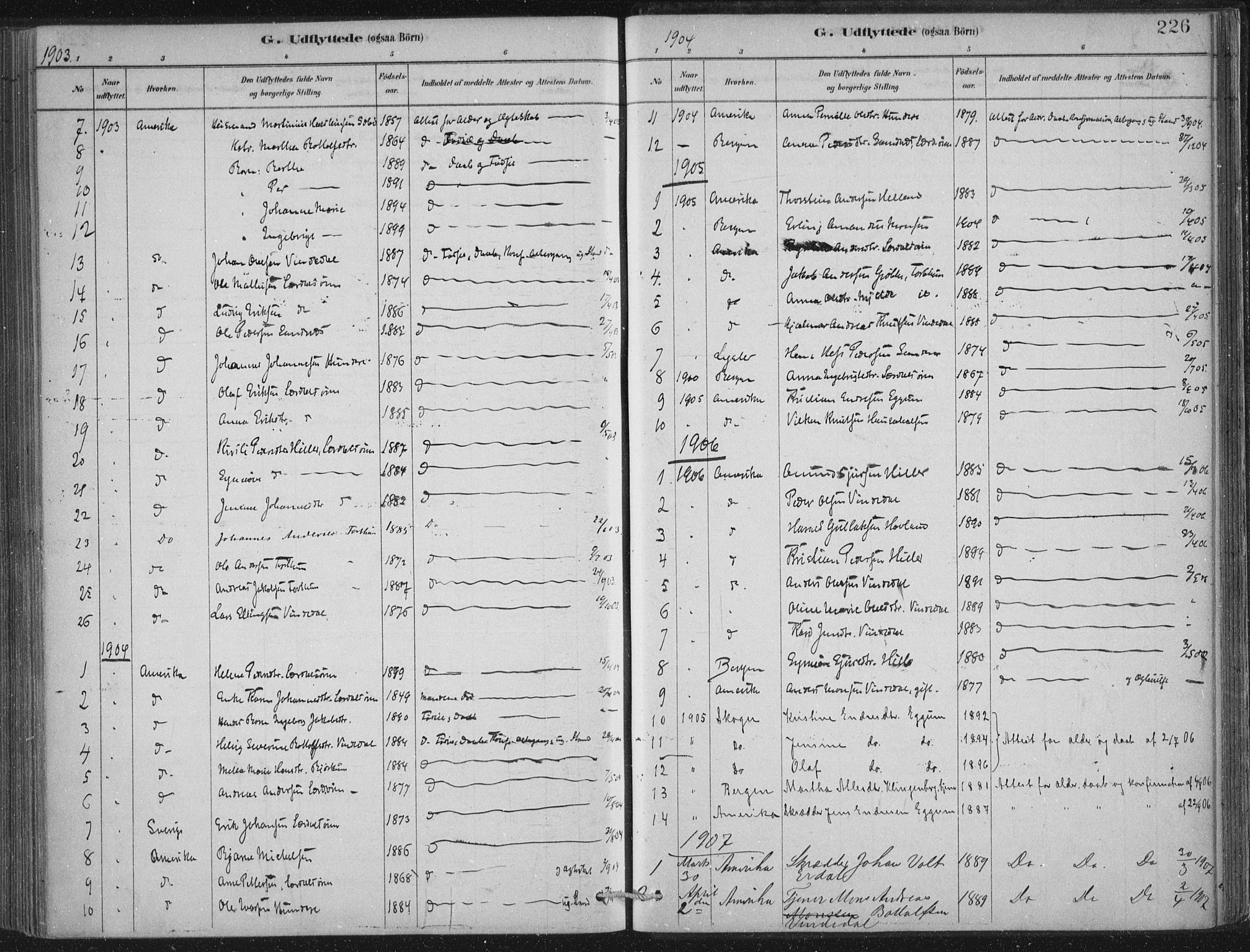 Lærdal sokneprestembete, AV/SAB-A-81201: Parish register (official) no. D  1, 1878-1908, p. 226