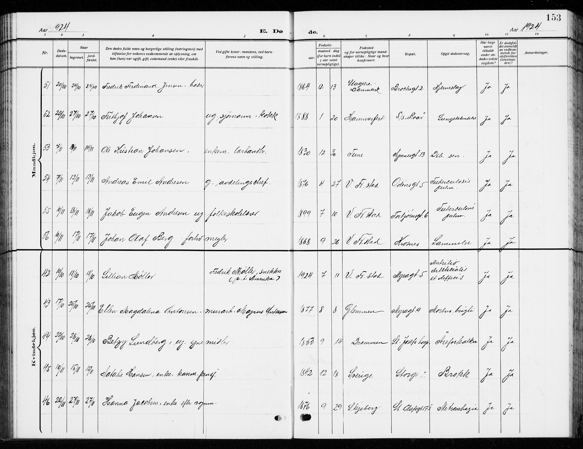 Fredrikstad domkirkes prestekontor Kirkebøker, AV/SAO-A-10906/G/Ga/L0004: Parish register (copy) no. 4, 1910-1944, p. 153