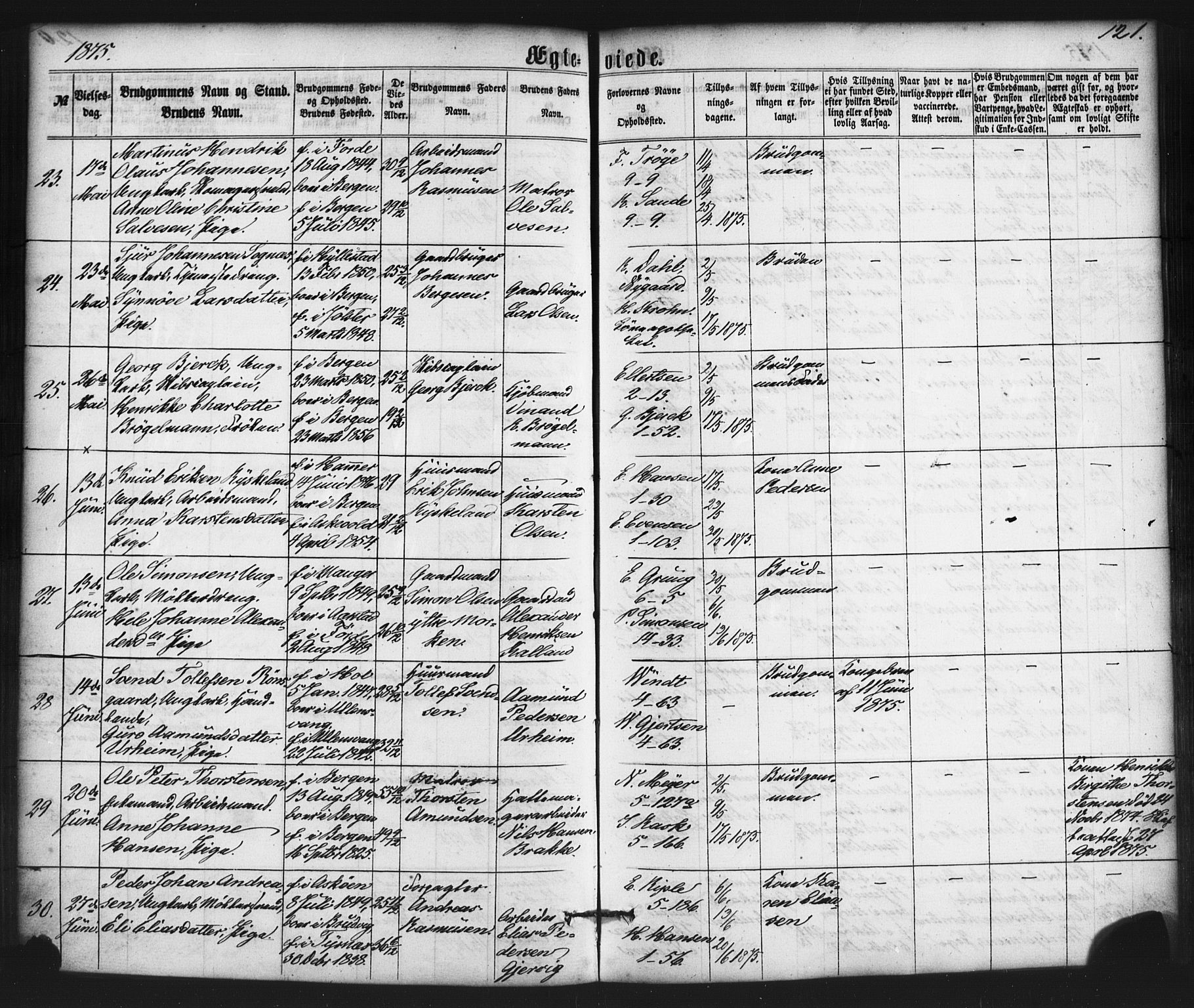 Nykirken Sokneprestembete, AV/SAB-A-77101/H/Haa/L0032: Parish register (official) no. D 2, 1861-1883, p. 121