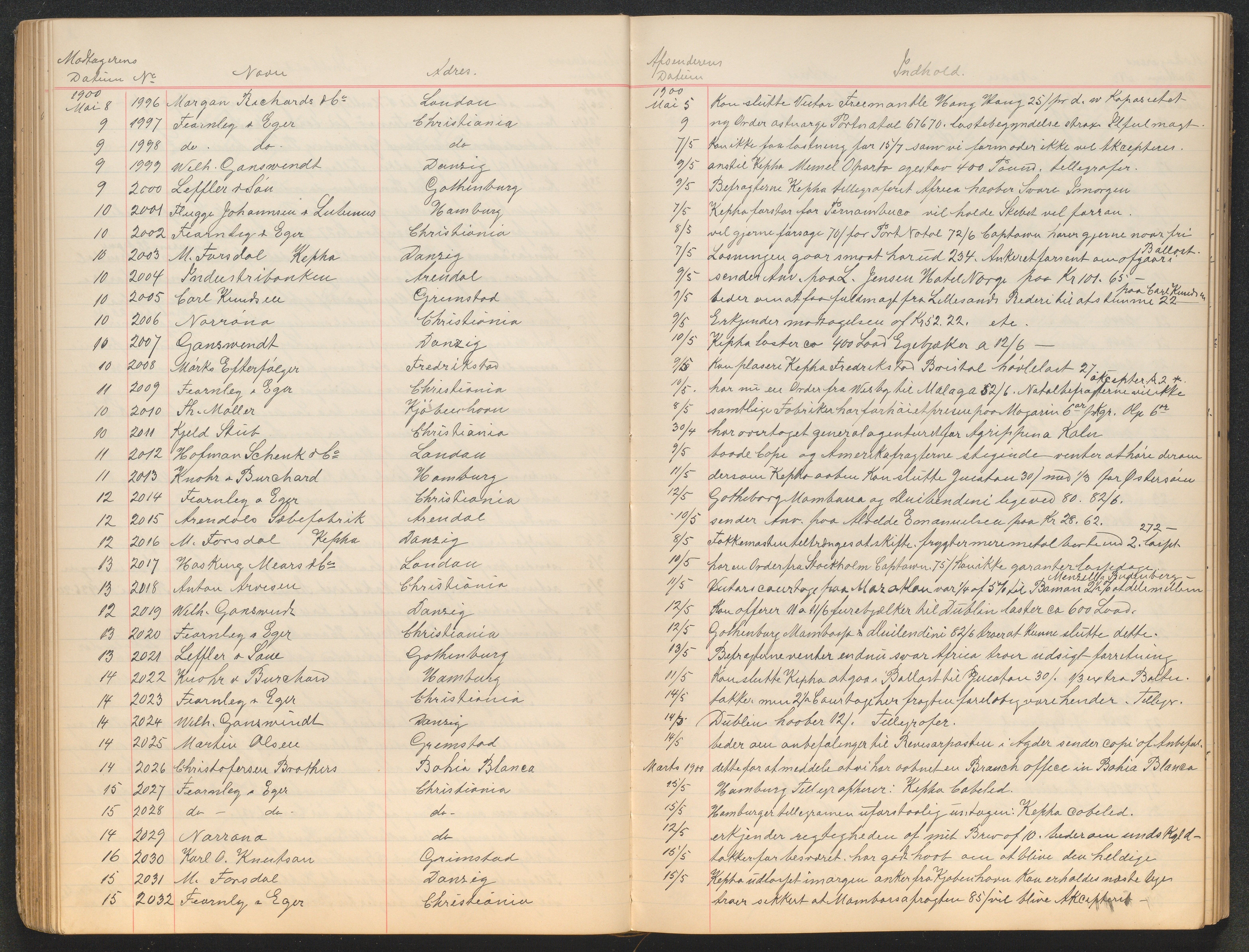 O. Terjesens rederi, AAKS/PA-2525/C/C01/L0001: Brevjournaler 1 stk, 1896-1908