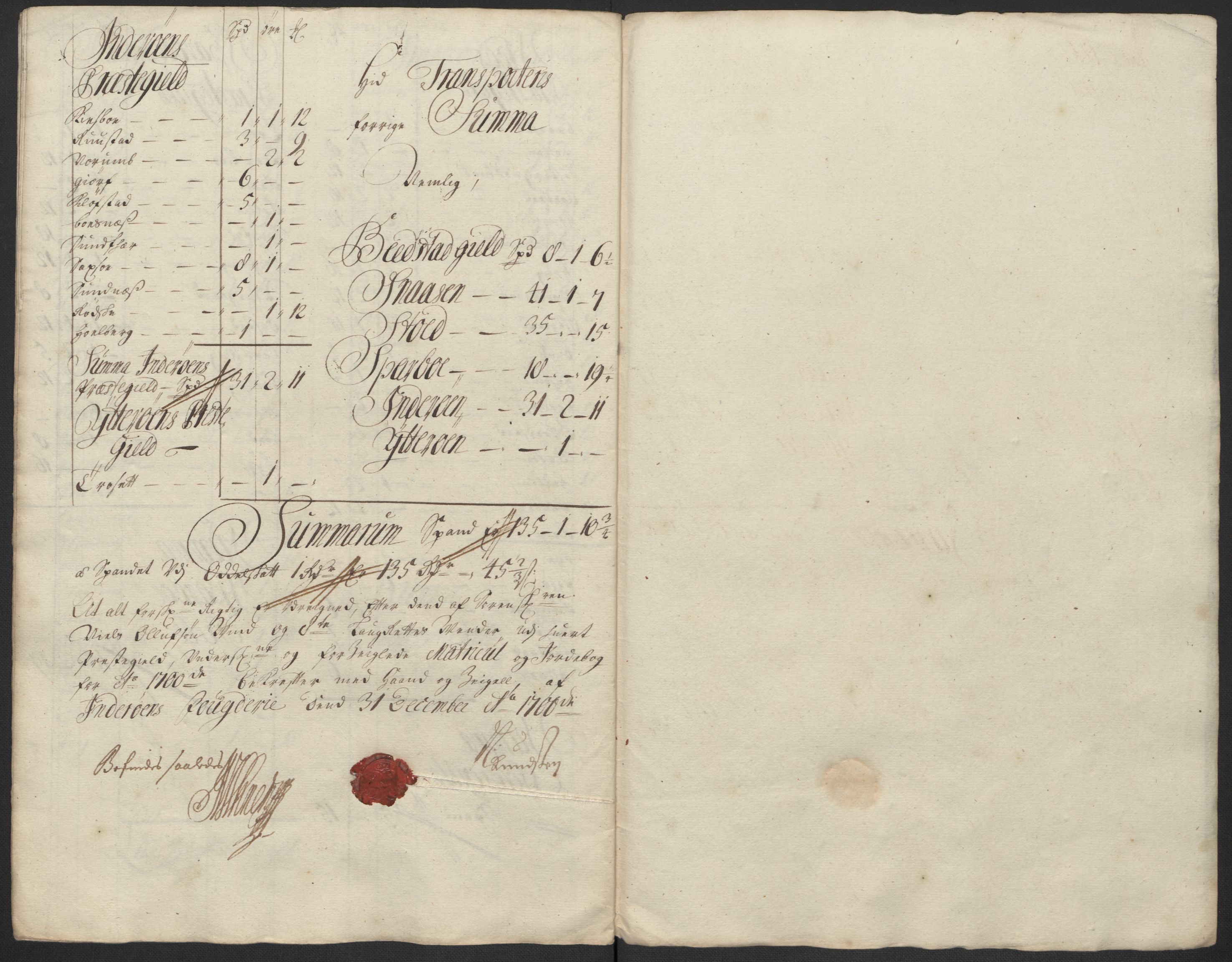 Rentekammeret inntil 1814, Reviderte regnskaper, Fogderegnskap, RA/EA-4092/R63/L4311: Fogderegnskap Inderøy, 1700, p. 170