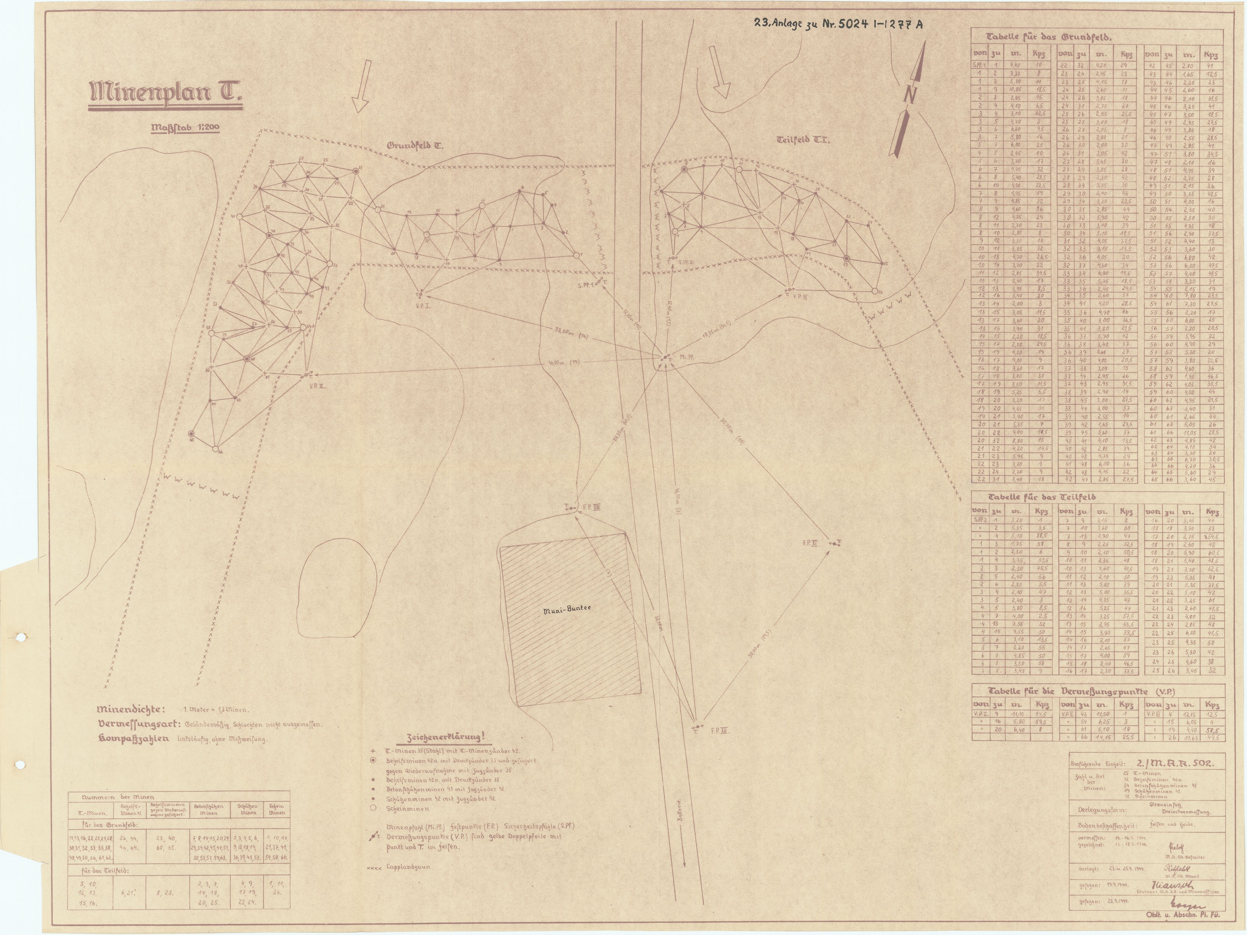 Forsvaret, Sørlandet sjøforsvarsdistrikt, RA/RAFA-3266/F/Fb/Fbf/L0323: Tyske landminefelter, 1945, p. 29