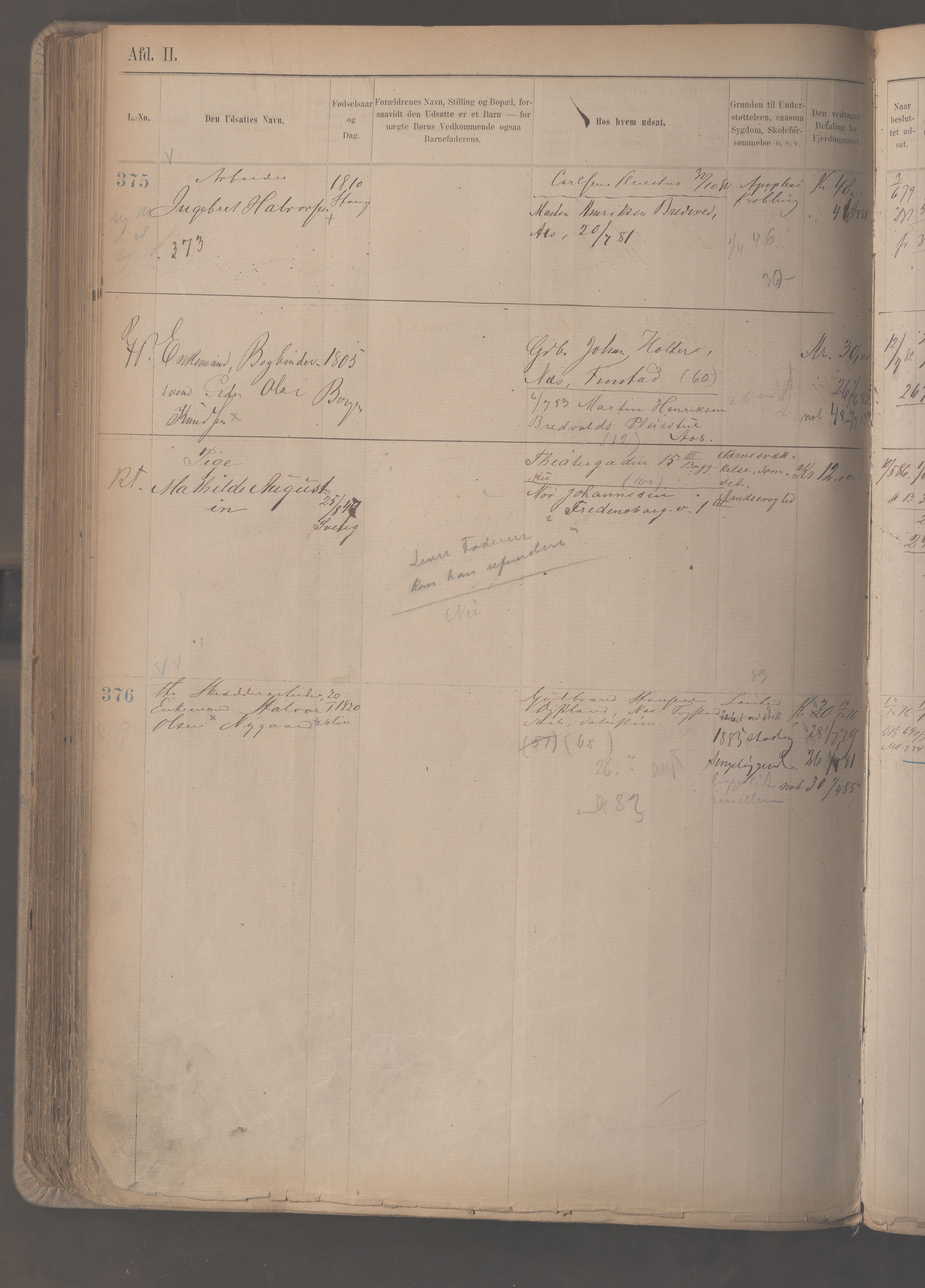 Fattigvesenet, OBA/A-20045/H/Hc/L0002: Manntallsprotokoll. Mnr. 1-592, 1879-1887, p. 391