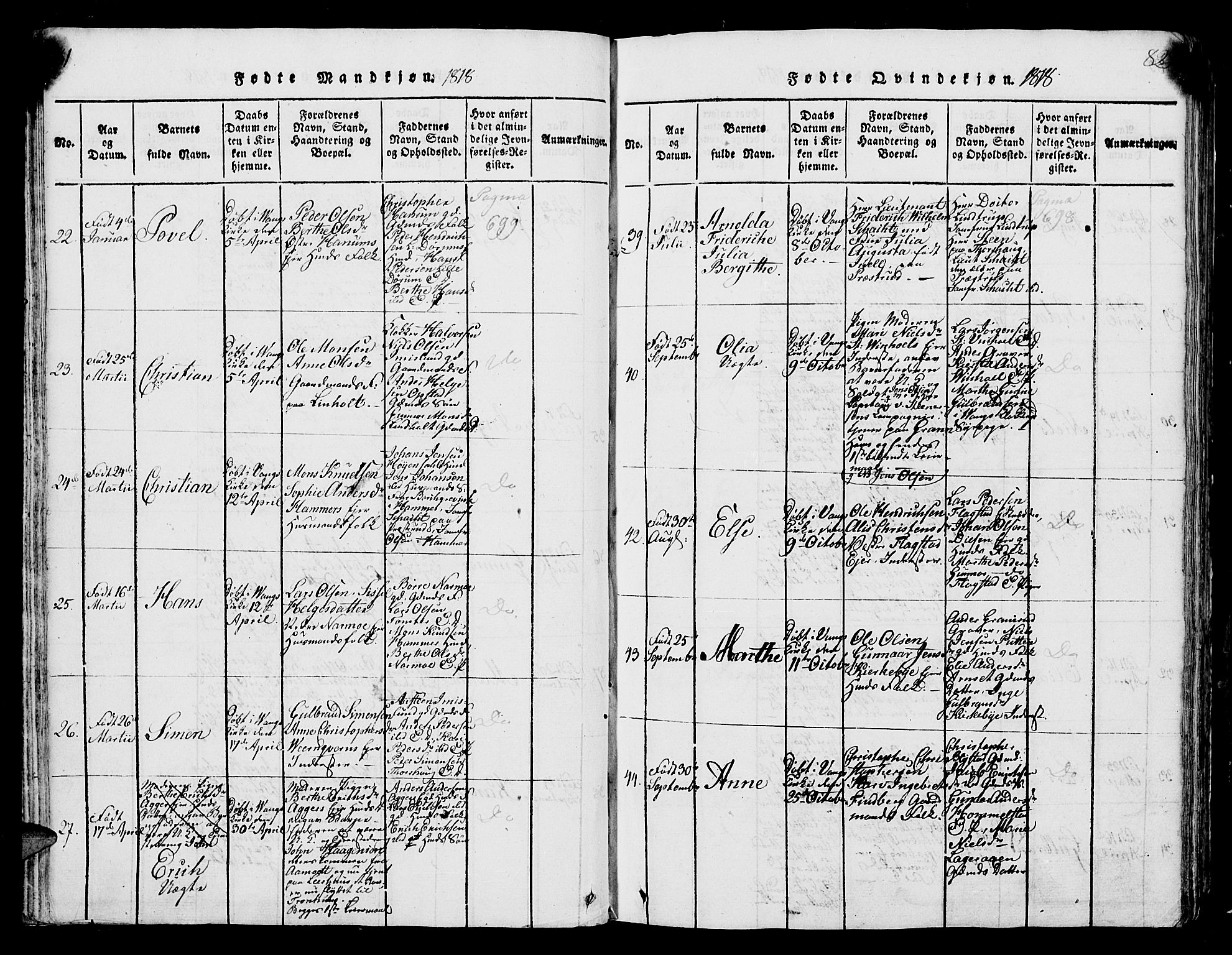 Vang prestekontor, Hedmark, AV/SAH-PREST-008/H/Ha/Hab/L0004: Parish register (copy) no. 4, 1813-1827, p. 81-82