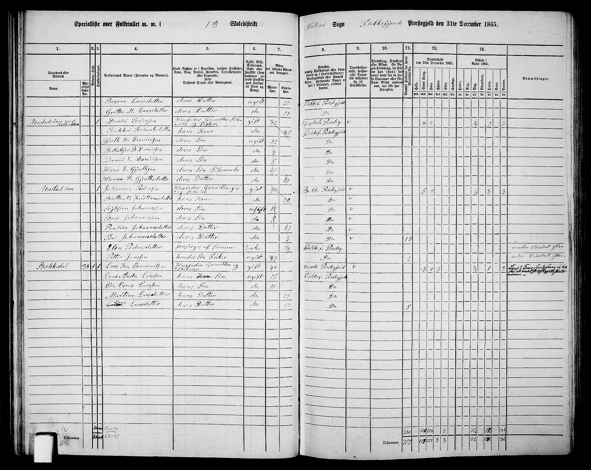 RA, 1865 census for Flekkefjord/Nes og Hidra, 1865, p. 39