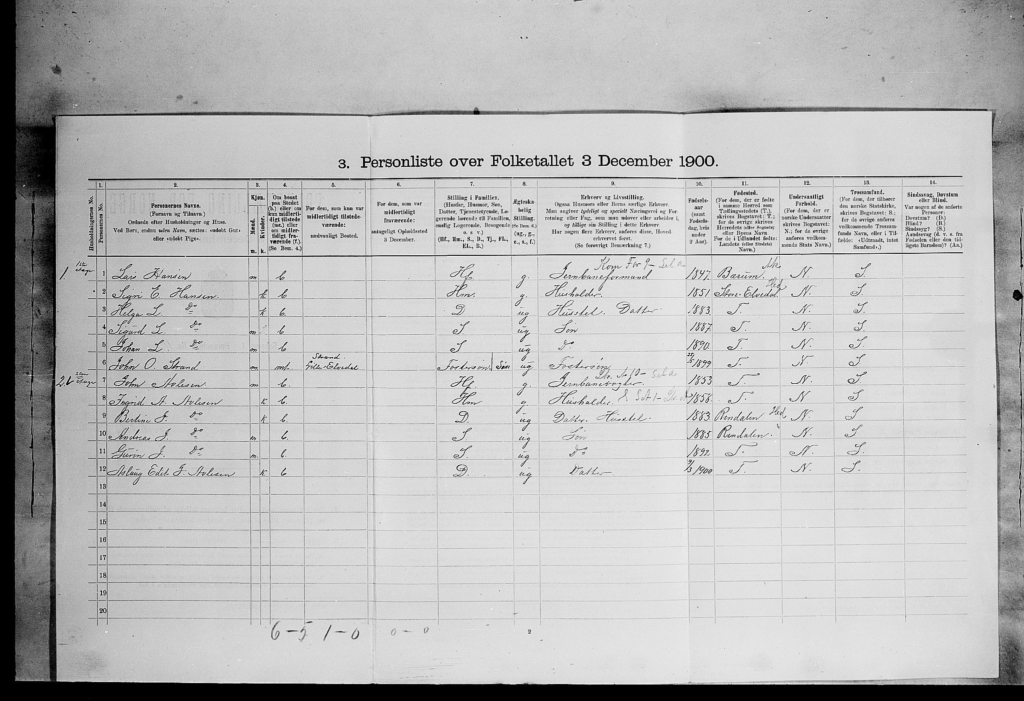 SAH, 1900 census for Lille Elvedalen, 1900, p. 59