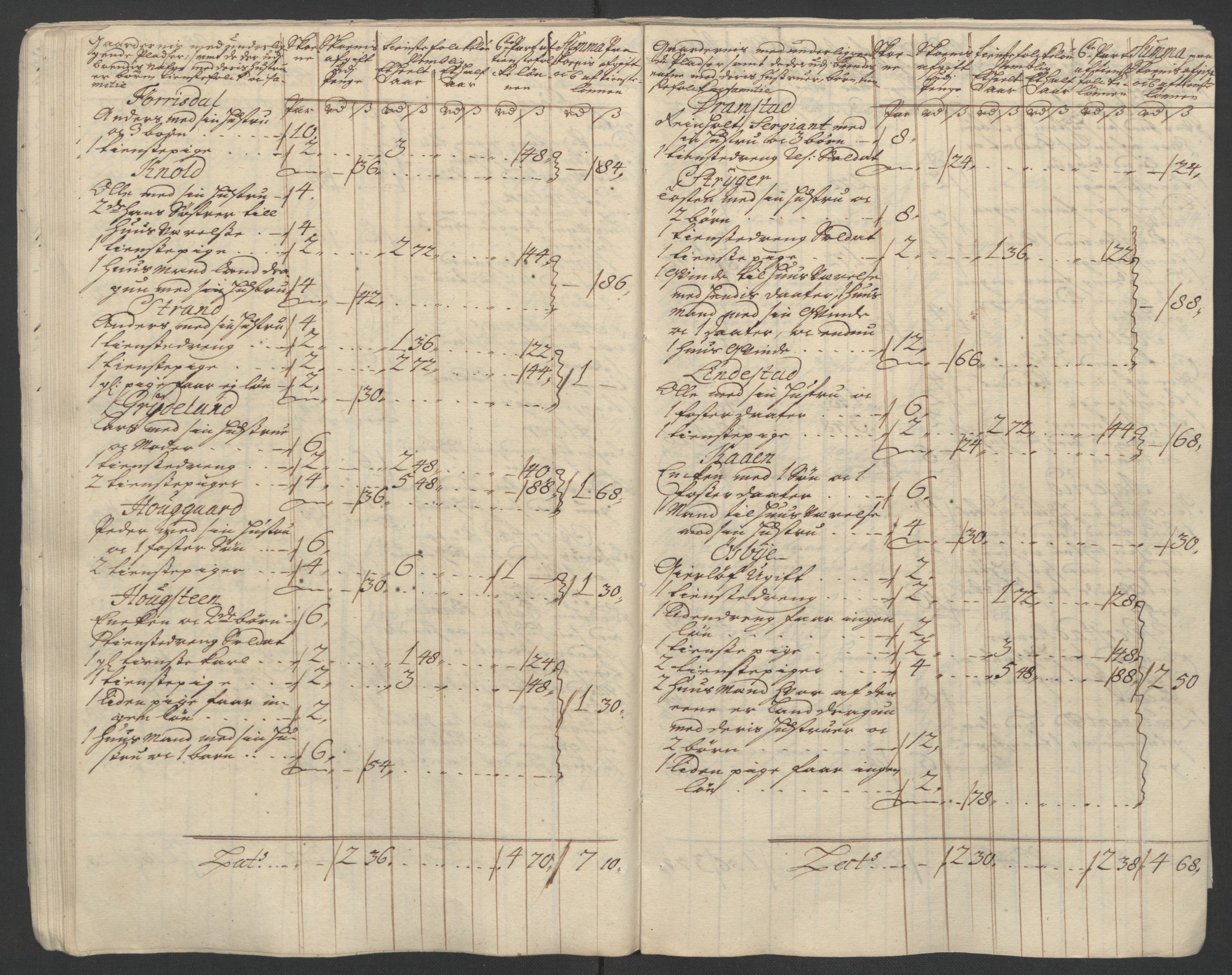 Rentekammeret inntil 1814, Reviderte regnskaper, Fogderegnskap, AV/RA-EA-4092/R07/L0304: Fogderegnskap Rakkestad, Heggen og Frøland, 1711, p. 29