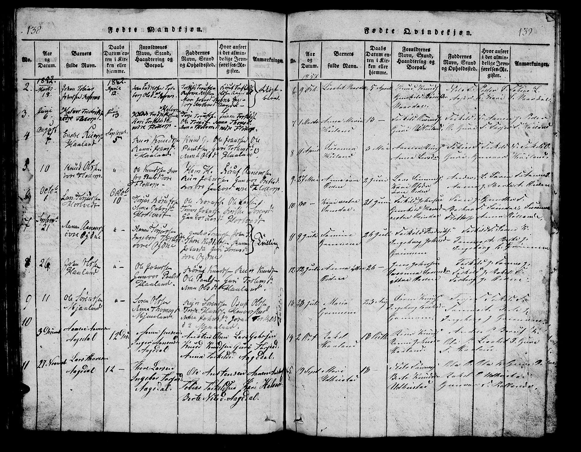 Bjelland sokneprestkontor, SAK/1111-0005/F/Fb/Fbc/L0001: Parish register (copy) no. B 1, 1815-1870, p. 138-139