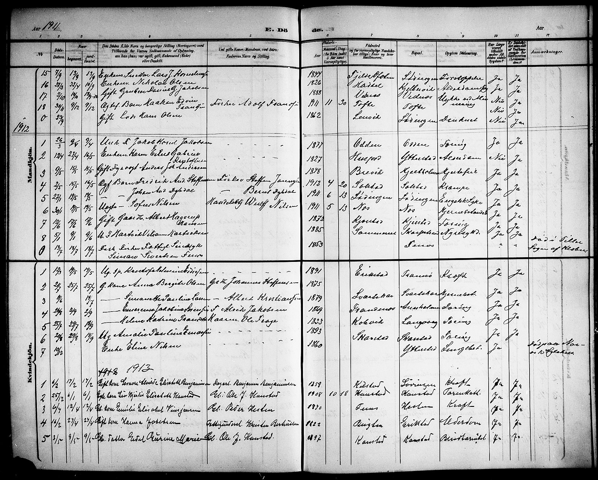 Ministerialprotokoller, klokkerbøker og fødselsregistre - Nordland, AV/SAT-A-1459/872/L1048: Parish register (copy) no. 872C04, 1898-1919