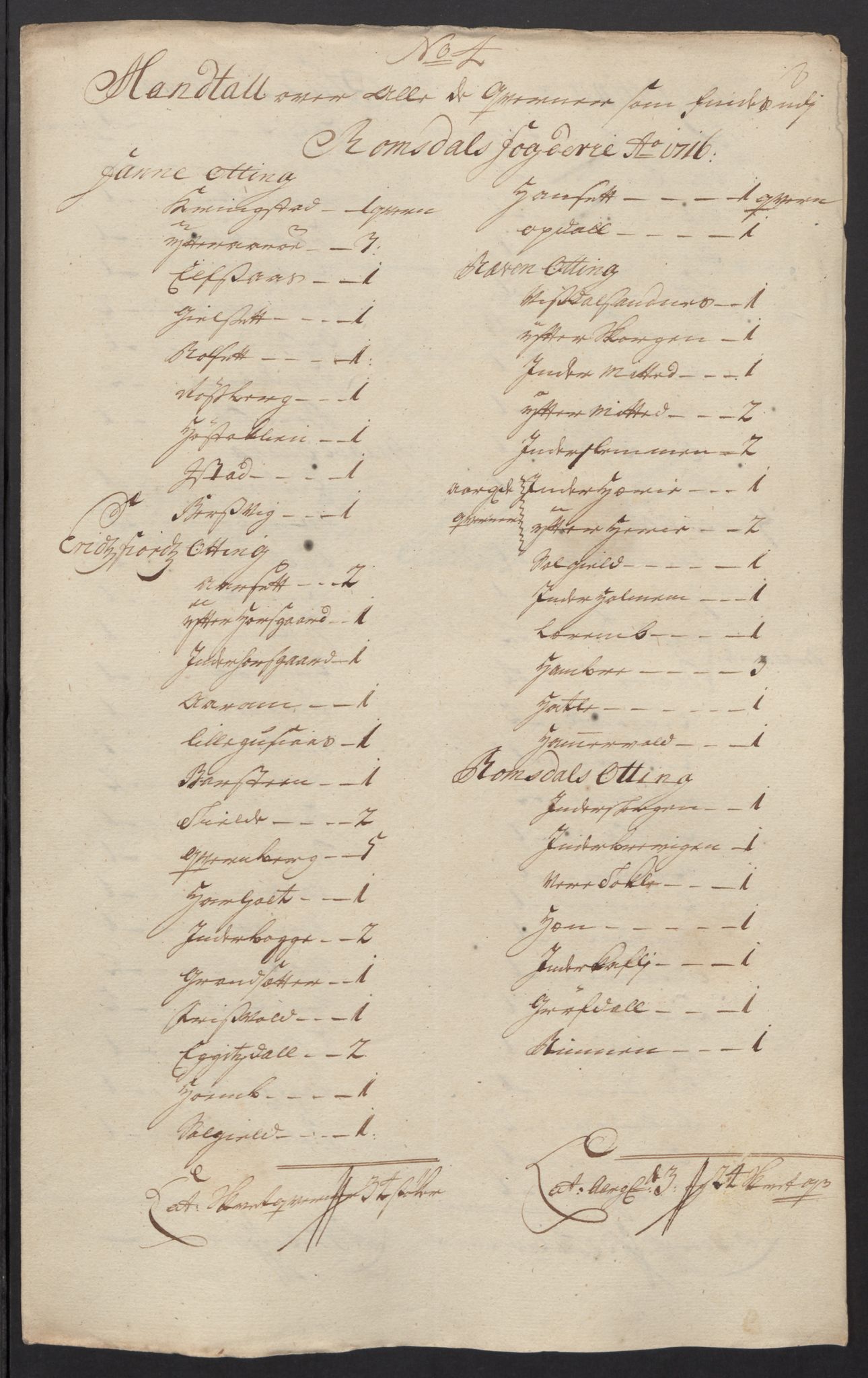 Rentekammeret inntil 1814, Reviderte regnskaper, Fogderegnskap, RA/EA-4092/R55/L3663: Fogderegnskap Romsdal, 1715-1716, p. 341