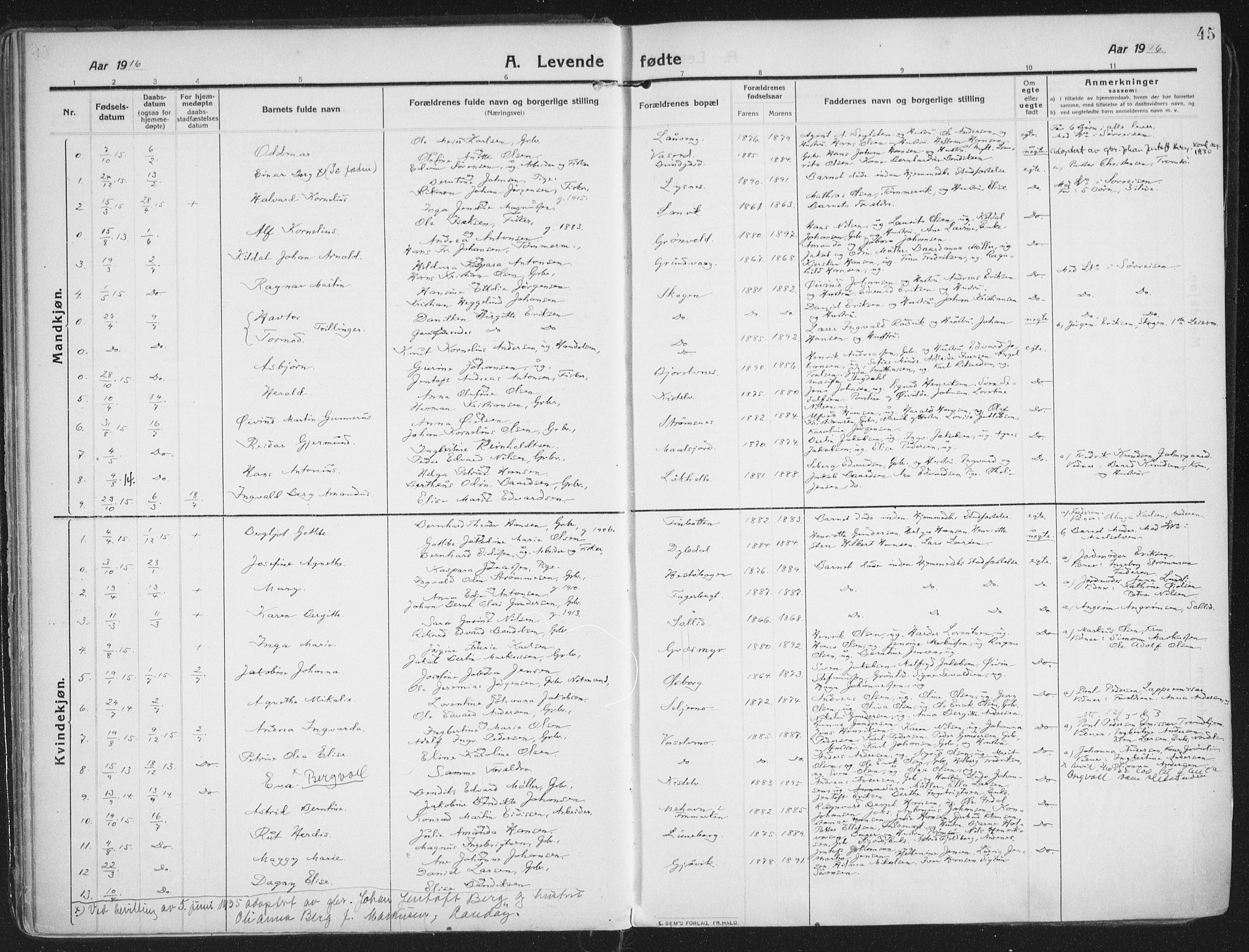 Lenvik sokneprestembete, SATØ/S-1310/H/Ha/Haa/L0016kirke: Parish register (official) no. 16, 1910-1924, p. 45