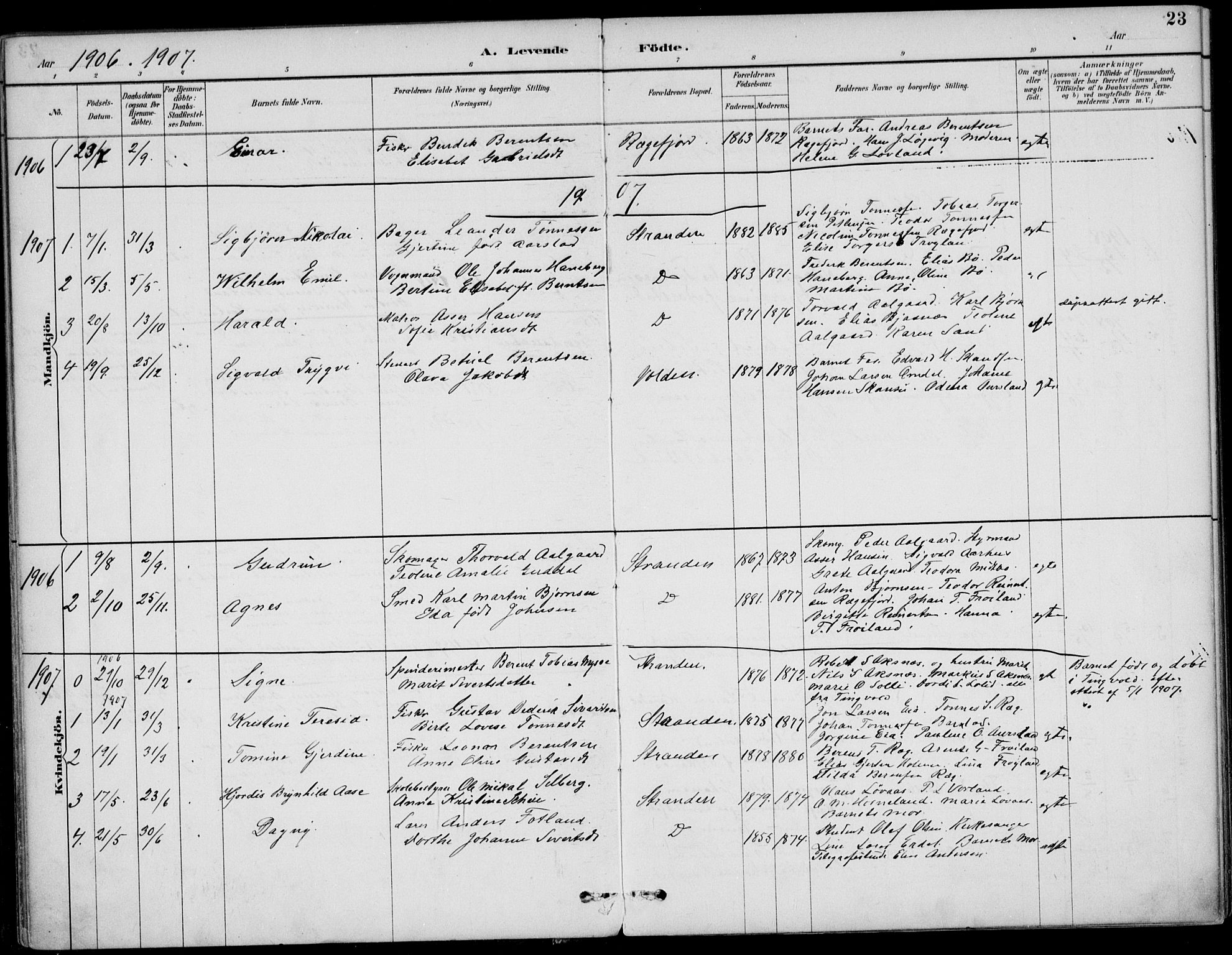 Sokndal sokneprestkontor, AV/SAST-A-101808: Parish register (official) no. A 12, 1887-1927, p. 23