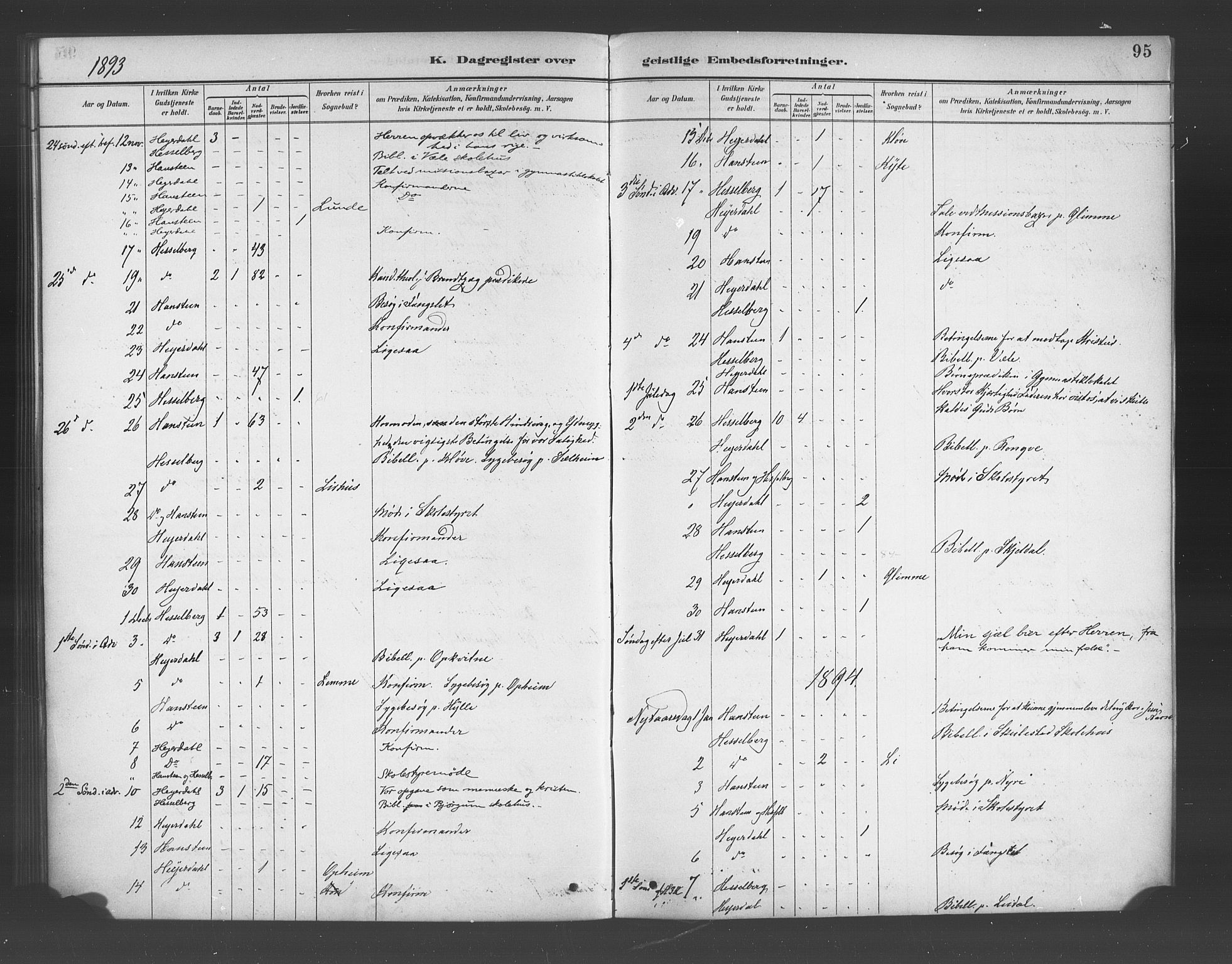 Voss sokneprestembete, AV/SAB-A-79001/H/Haa: Parish register (official) no. E 1, 1887-1928, p. 95