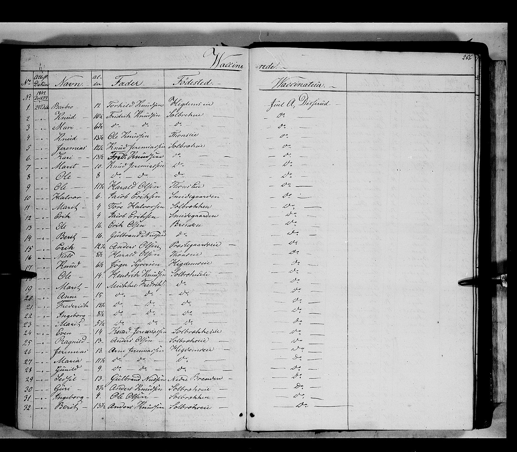 Nord-Aurdal prestekontor, AV/SAH-PREST-132/H/Ha/Haa/L0007: Parish register (official) no. 7, 1842-1863, p. 266