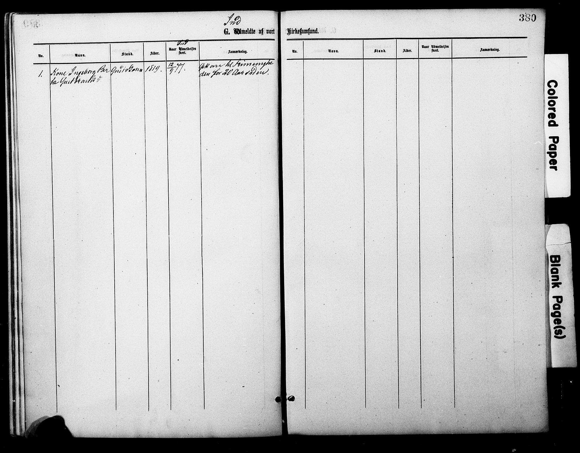 Eidsvoll prestekontor Kirkebøker, SAO/A-10888/F/Fa/L0001: Parish register (official) no. I 1, 1877-1881, p. 380