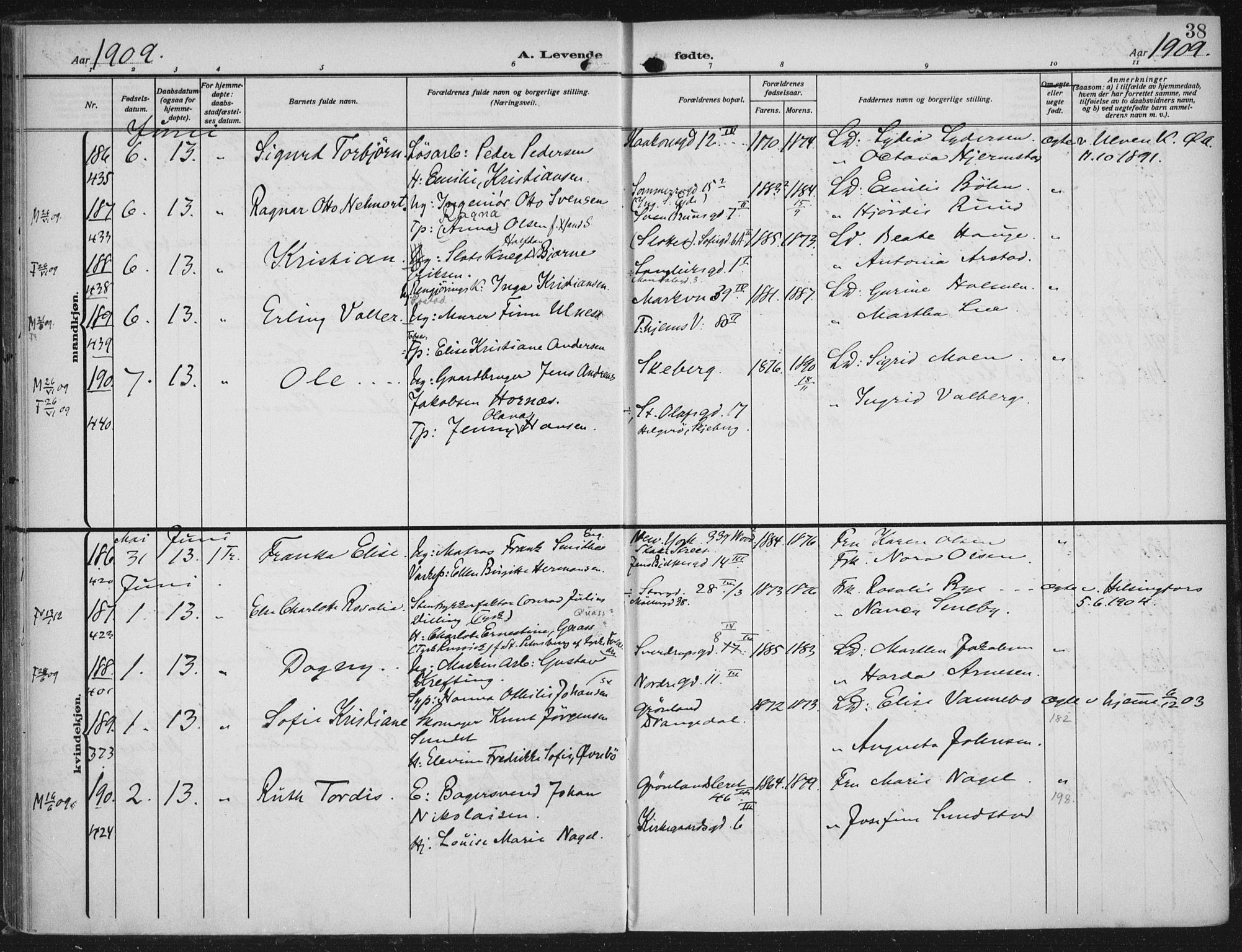 Rikshospitalet prestekontor Kirkebøker, AV/SAO-A-10309b/F/L0014: Parish register (official) no. 14, 1909-1912, p. 38