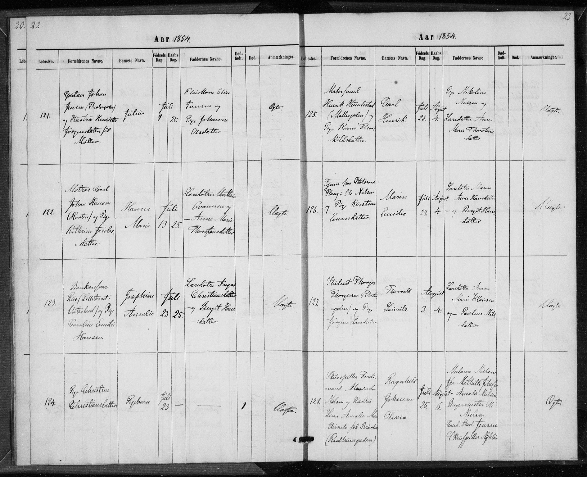 Rikshospitalet prestekontor Kirkebøker, AV/SAO-A-10309b/K/L0002/0001: Baptism register no. 2.1, 1854-1860, p. 22-23