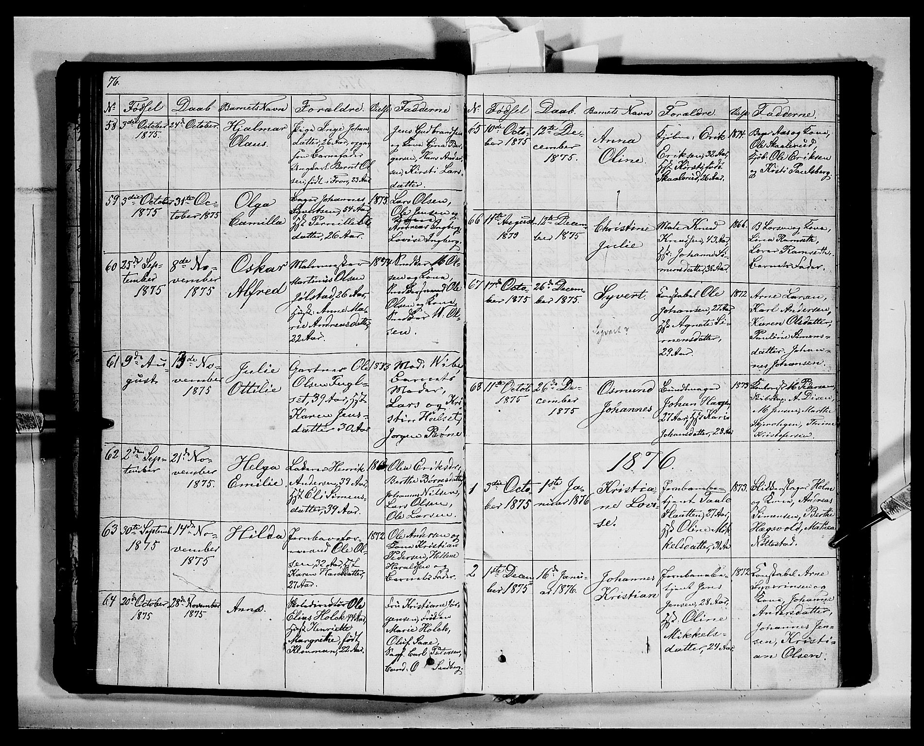 Vang prestekontor, Hedmark, SAH/PREST-008/H/Ha/Hab/L0011: Parish register (copy) no. 11, 1855-1878, p. 76