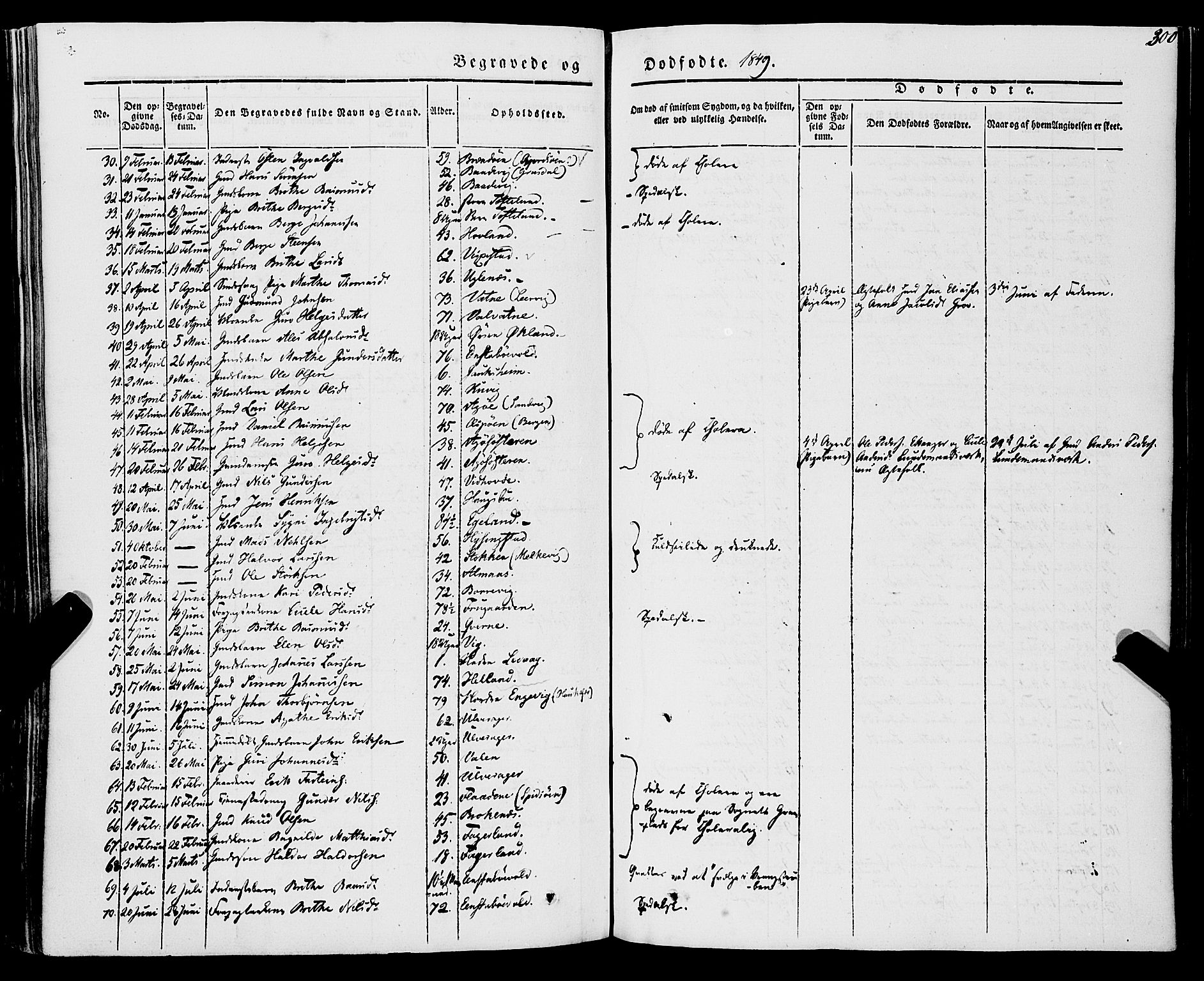 Stord sokneprestembete, SAB/A-78201/H/Haa: Parish register (official) no. A 7, 1841-1861, p. 300