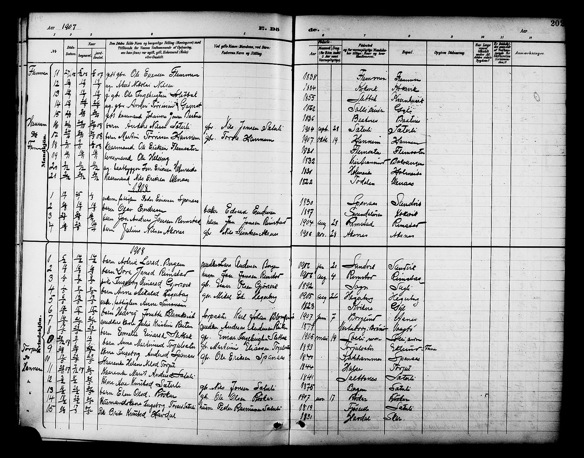 Ministerialprotokoller, klokkerbøker og fødselsregistre - Møre og Romsdal, AV/SAT-A-1454/586/L0992: Parish register (copy) no. 586C03, 1892-1909, p. 202