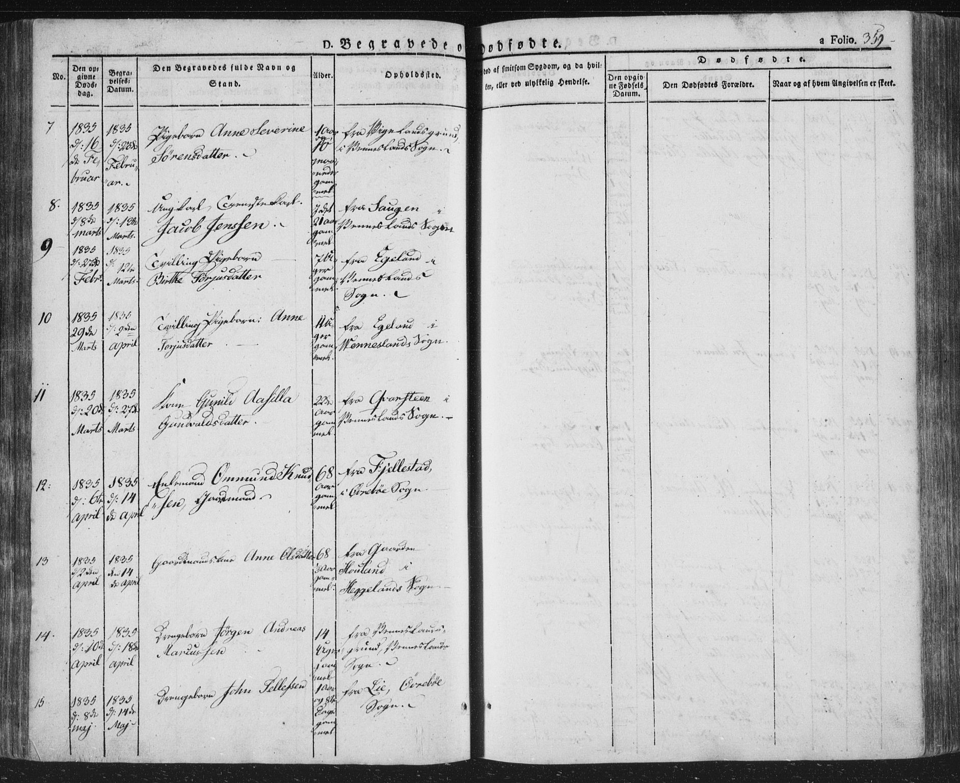 Vennesla sokneprestkontor, AV/SAK-1111-0045/Fa/Fac/L0004: Parish register (official) no. A 4, 1834-1855, p. 359