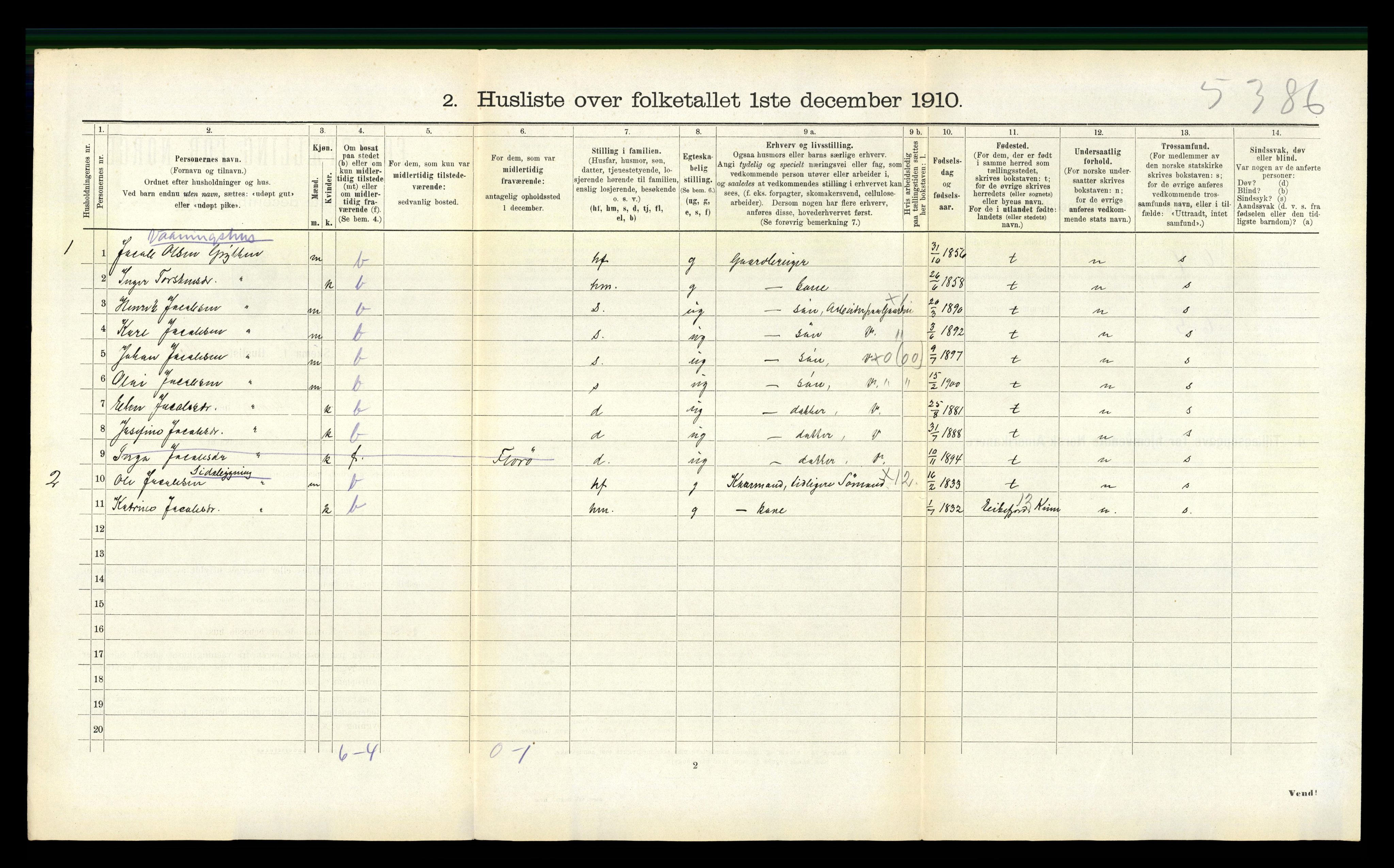 RA, 1910 census for Vevring, 1910, p. 386