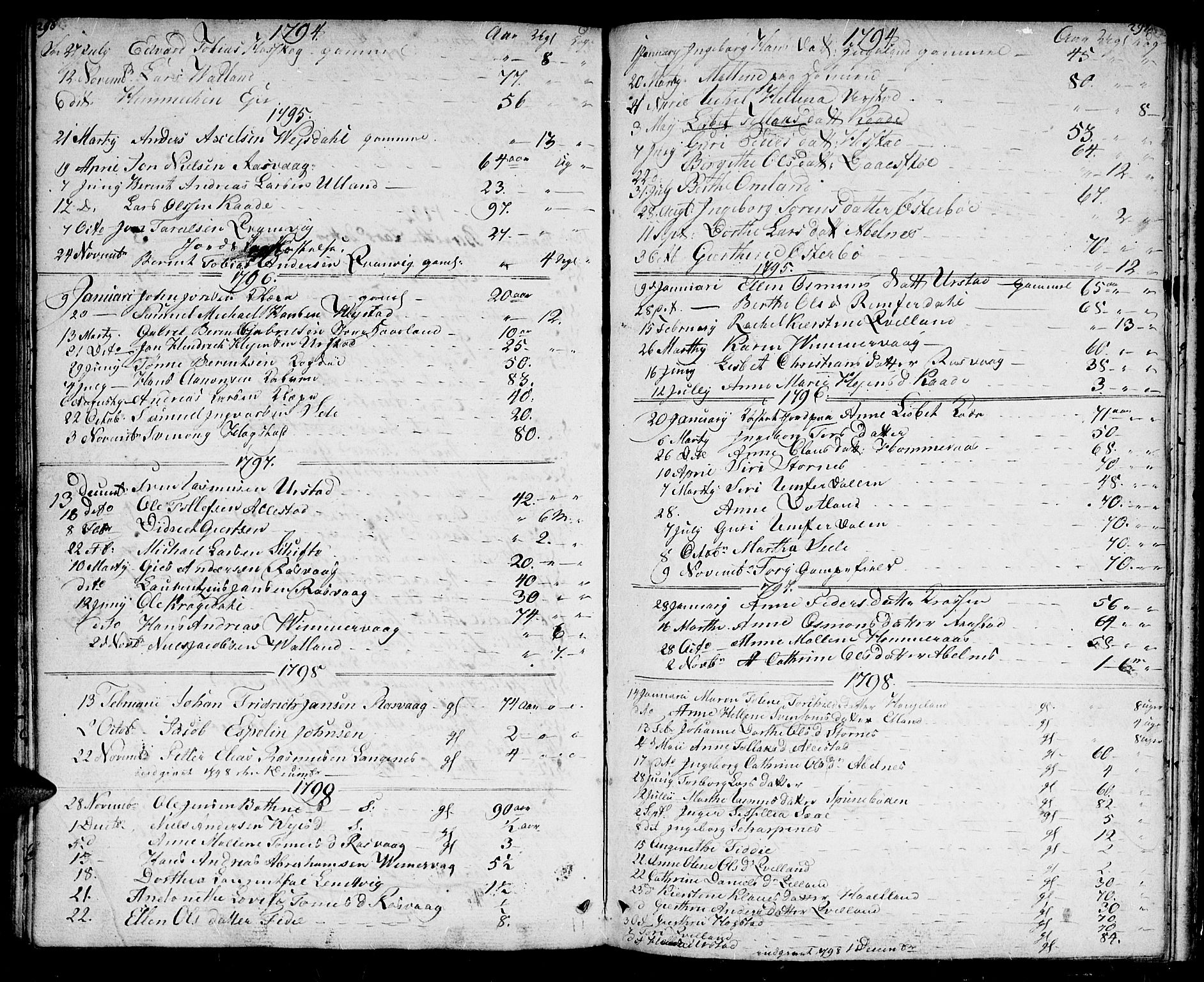 Flekkefjord sokneprestkontor, SAK/1111-0012/F/Fa/Fab/L0002: Parish register (official) no. A 2, 1781-1832, p. 296-297