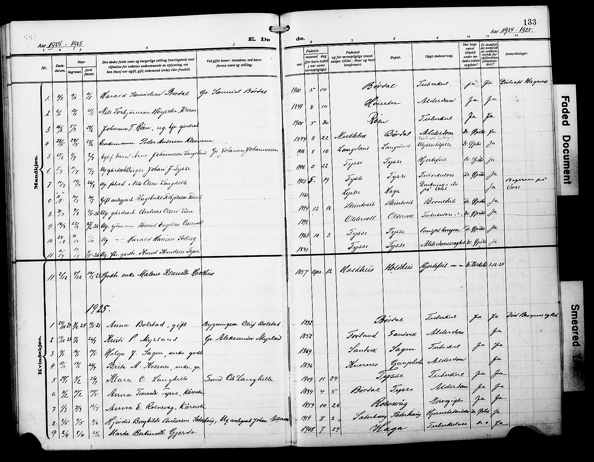 Samnanger Sokneprestembete, AV/SAB-A-77501/H/Hab: Parish register (copy) no. A 4, 1914-1929, p. 133