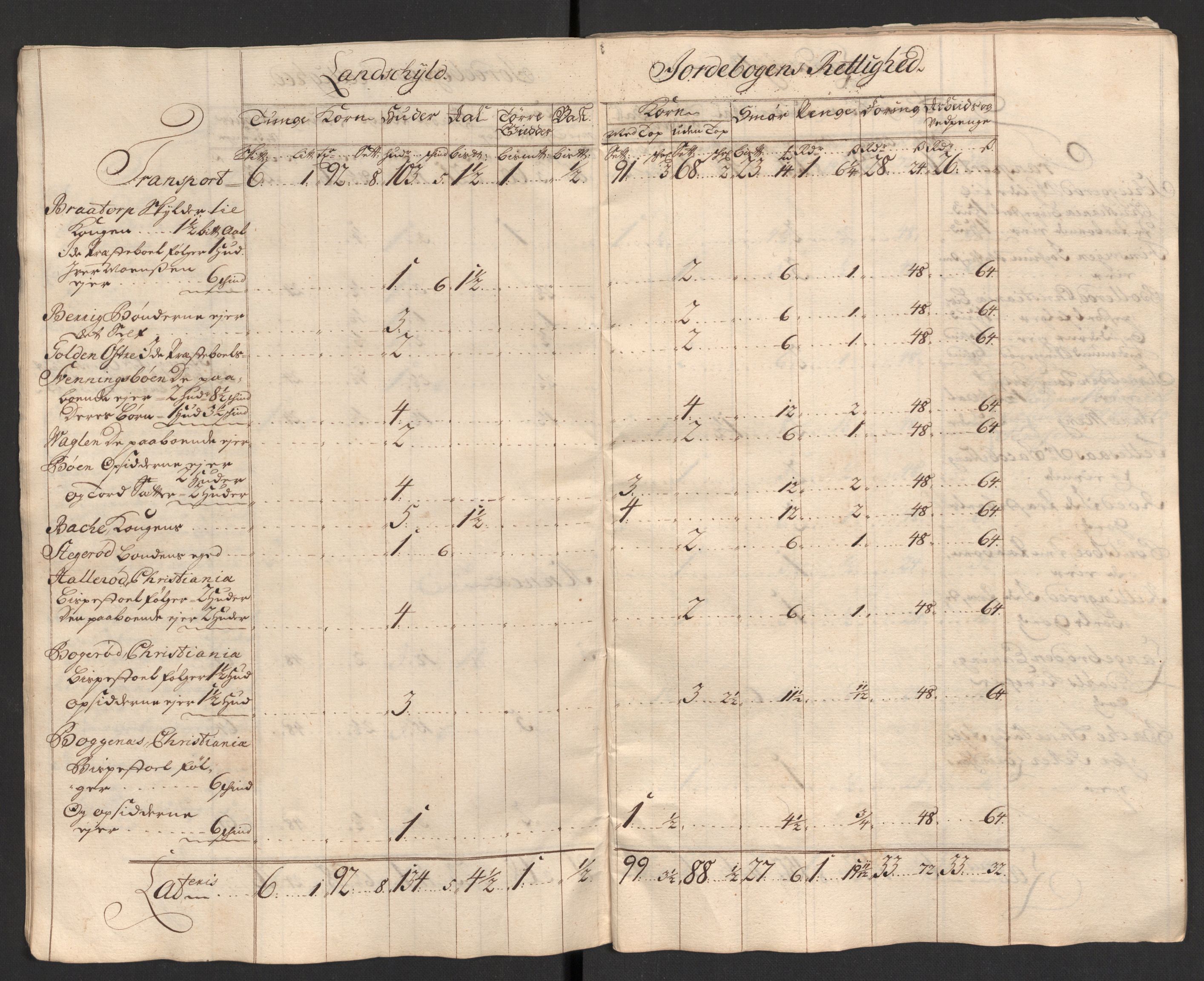 Rentekammeret inntil 1814, Reviderte regnskaper, Fogderegnskap, AV/RA-EA-4092/R01/L0020: Fogderegnskap Idd og Marker, 1711, p. 27