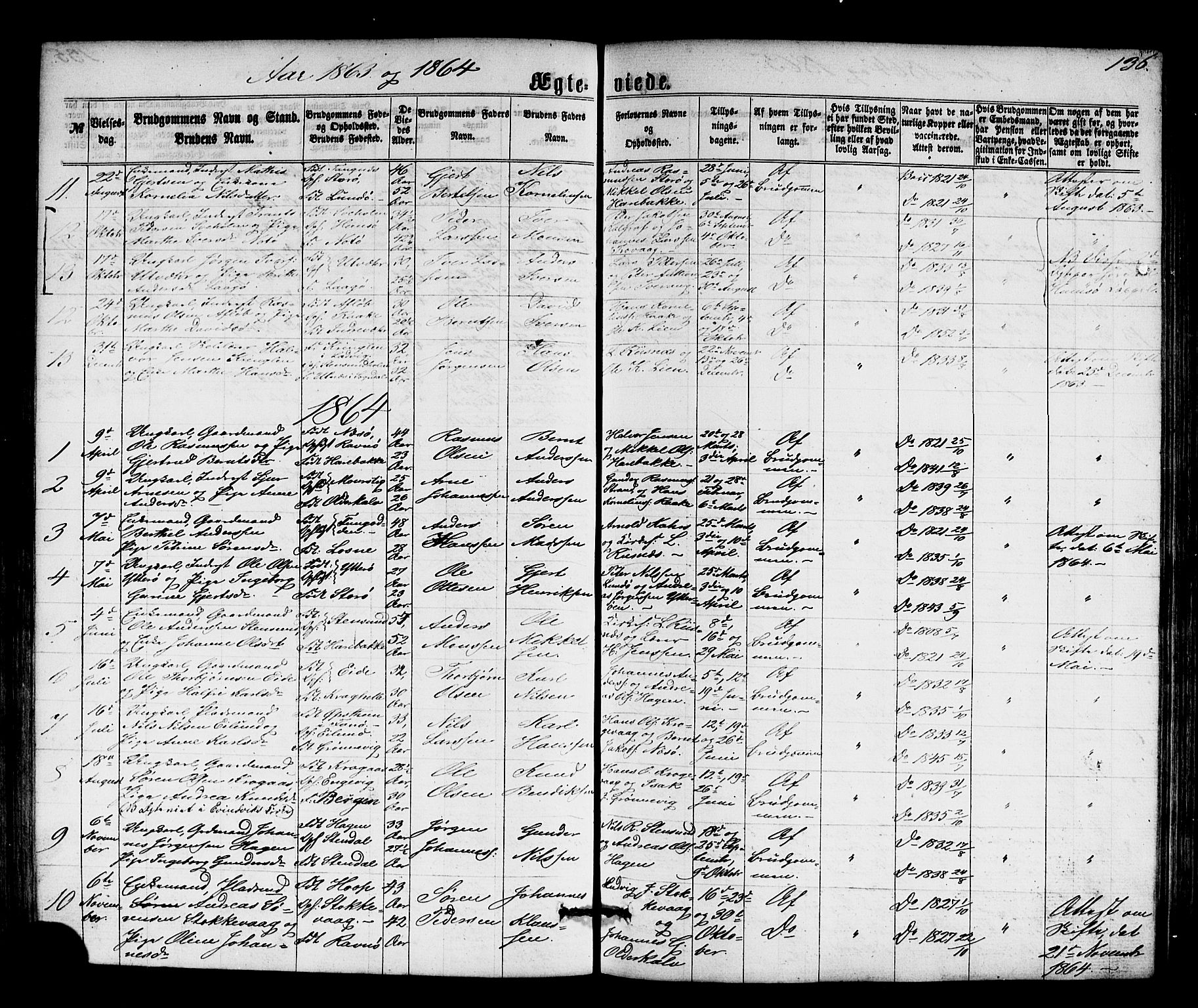 Solund sokneprestembete, SAB/A-81401: Parish register (copy) no. A 1, 1860-1893, p. 136