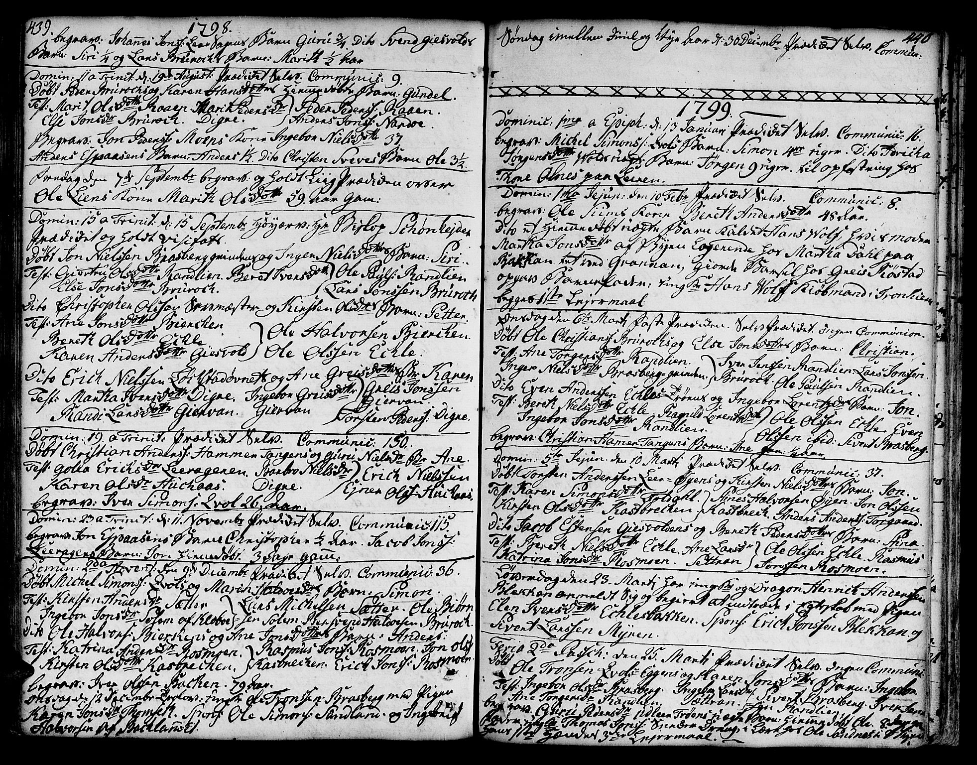 Ministerialprotokoller, klokkerbøker og fødselsregistre - Sør-Trøndelag, SAT/A-1456/606/L0282: Parish register (official) no. 606A02 /3, 1781-1817, p. 439-440