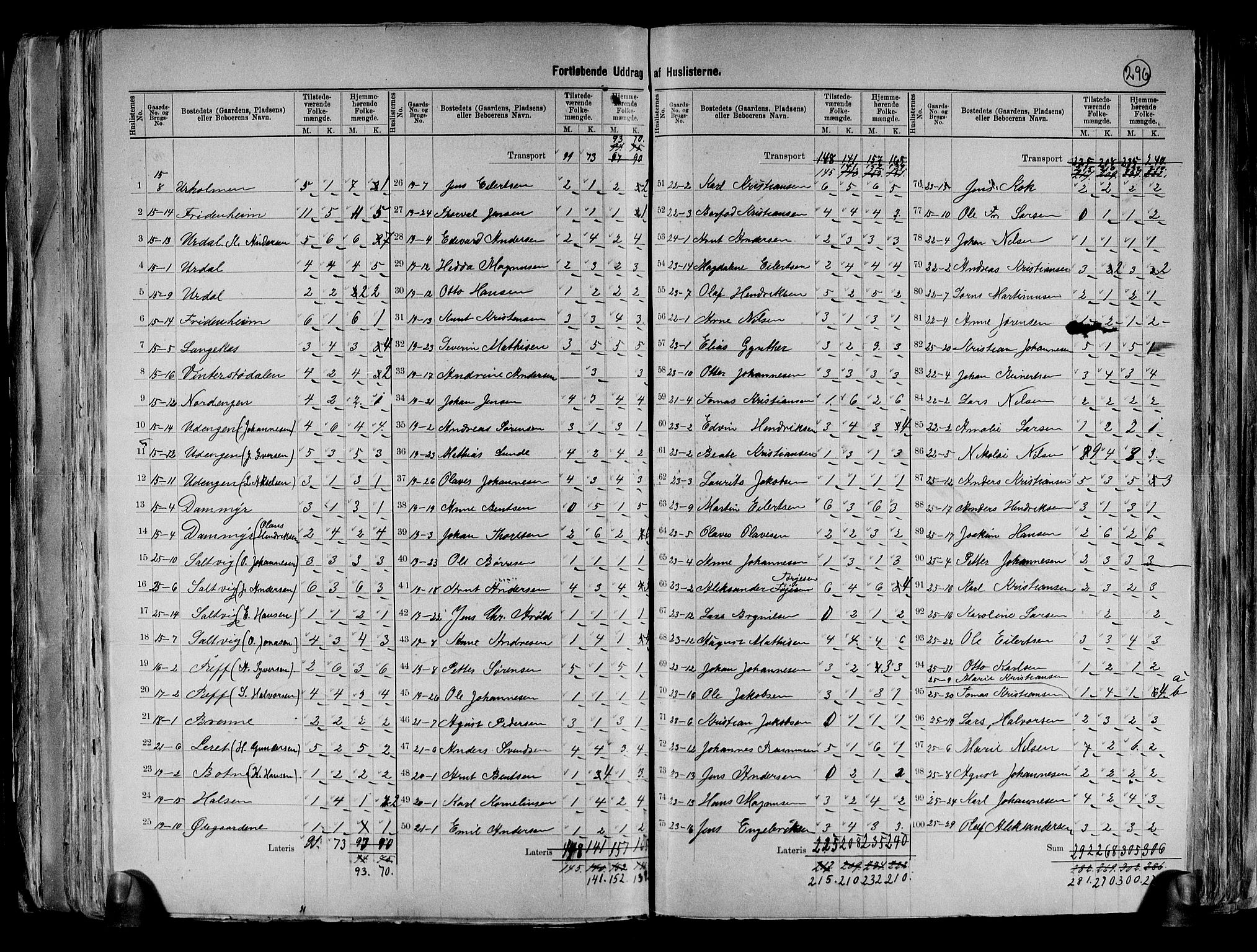 RA, 1891 census for 0111 Hvaler, 1891, p. 9