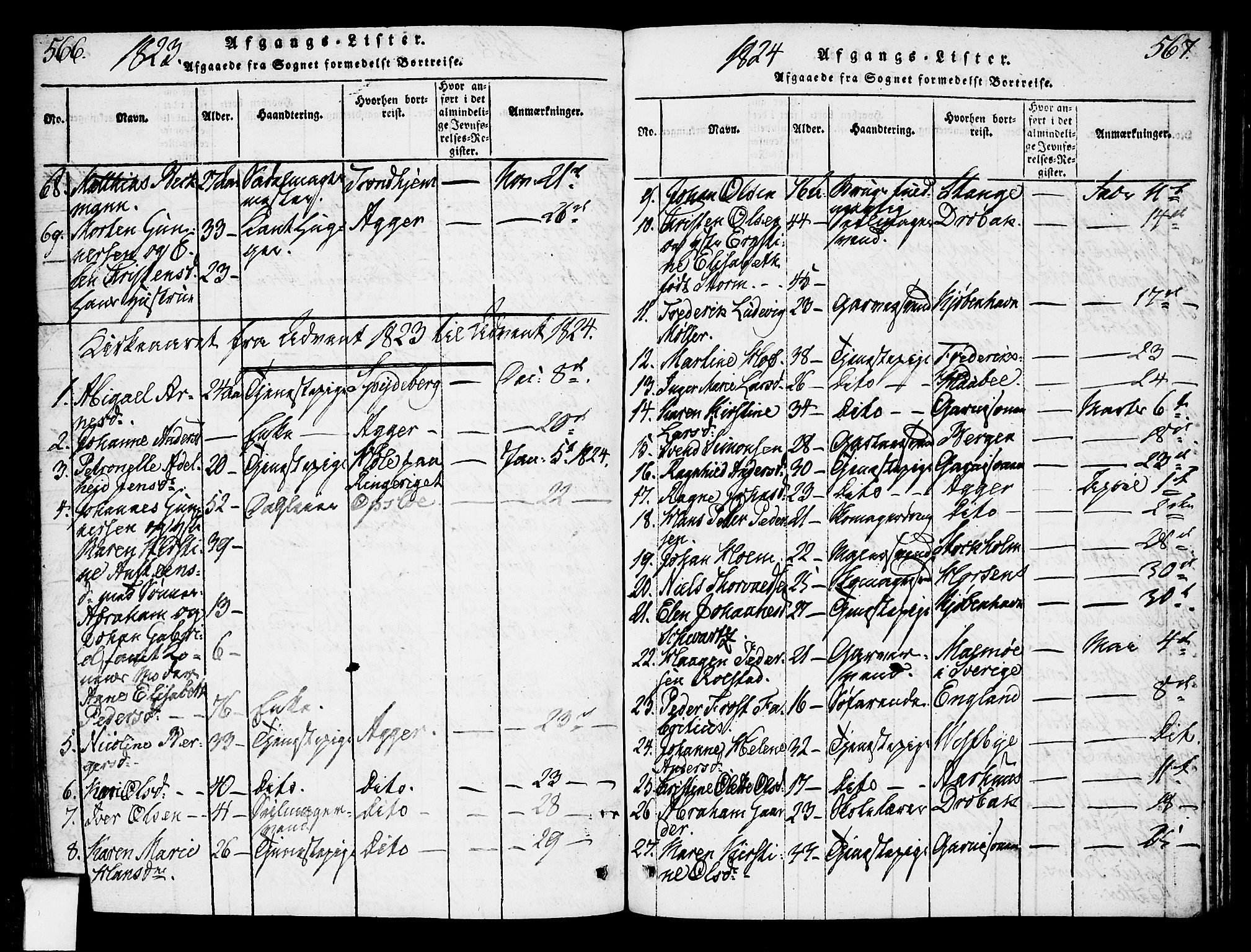 Oslo domkirke Kirkebøker, SAO/A-10752/F/Fa/L0007: Parish register (official) no. 7, 1817-1824, p. 566-567