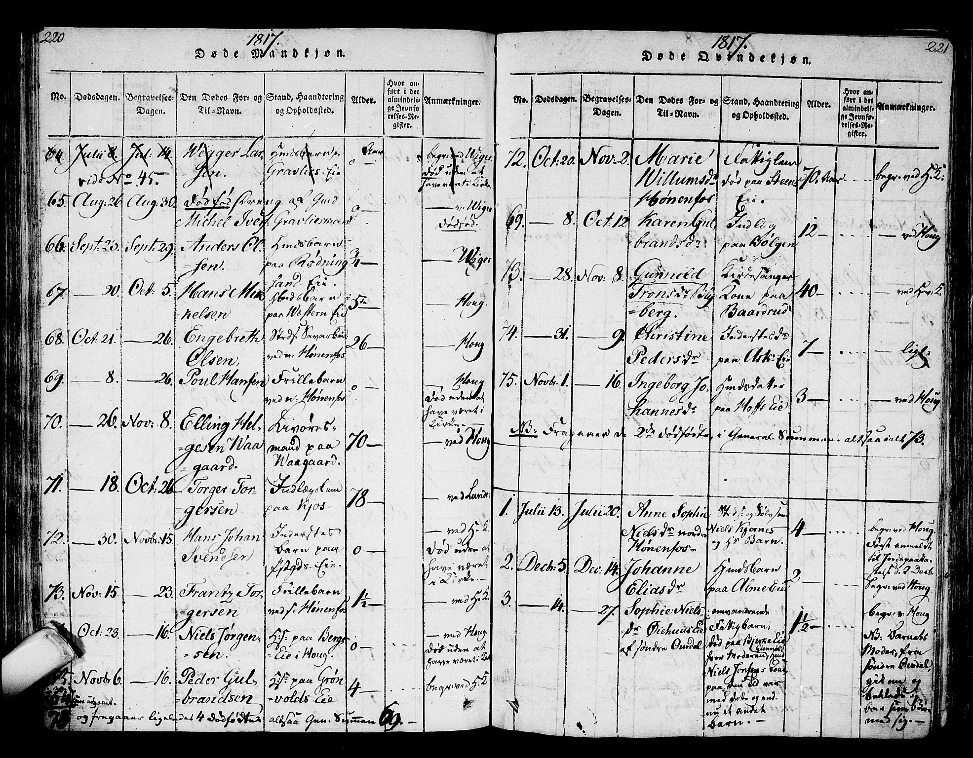 Norderhov kirkebøker, AV/SAKO-A-237/F/Fa/L0008: Parish register (official) no. 8, 1814-1833, p. 220-221