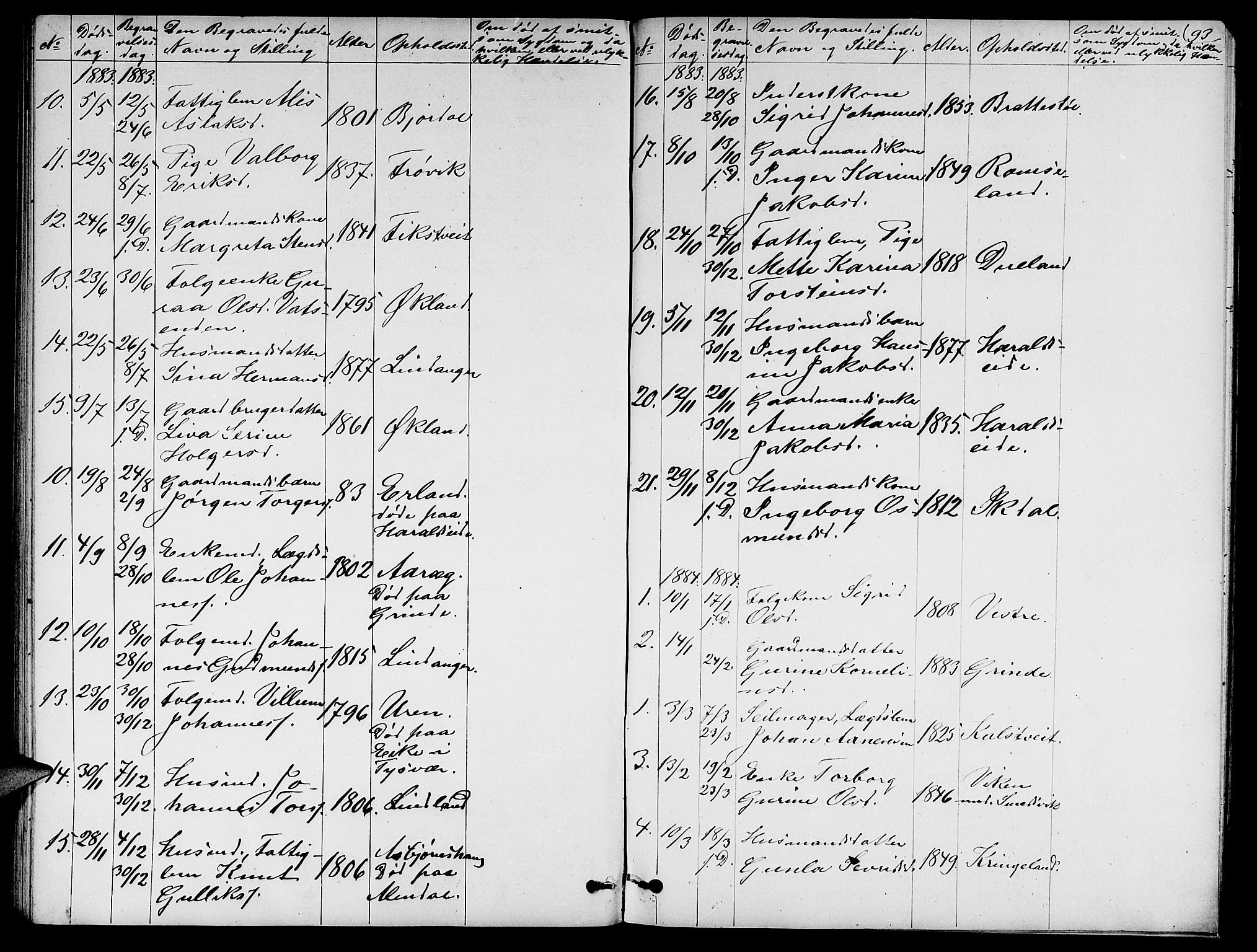 Skjold sokneprestkontor, AV/SAST-A-101847/H/Ha/Hab/L0005: Parish register (copy) no. B 5, 1867-1884, p. 93