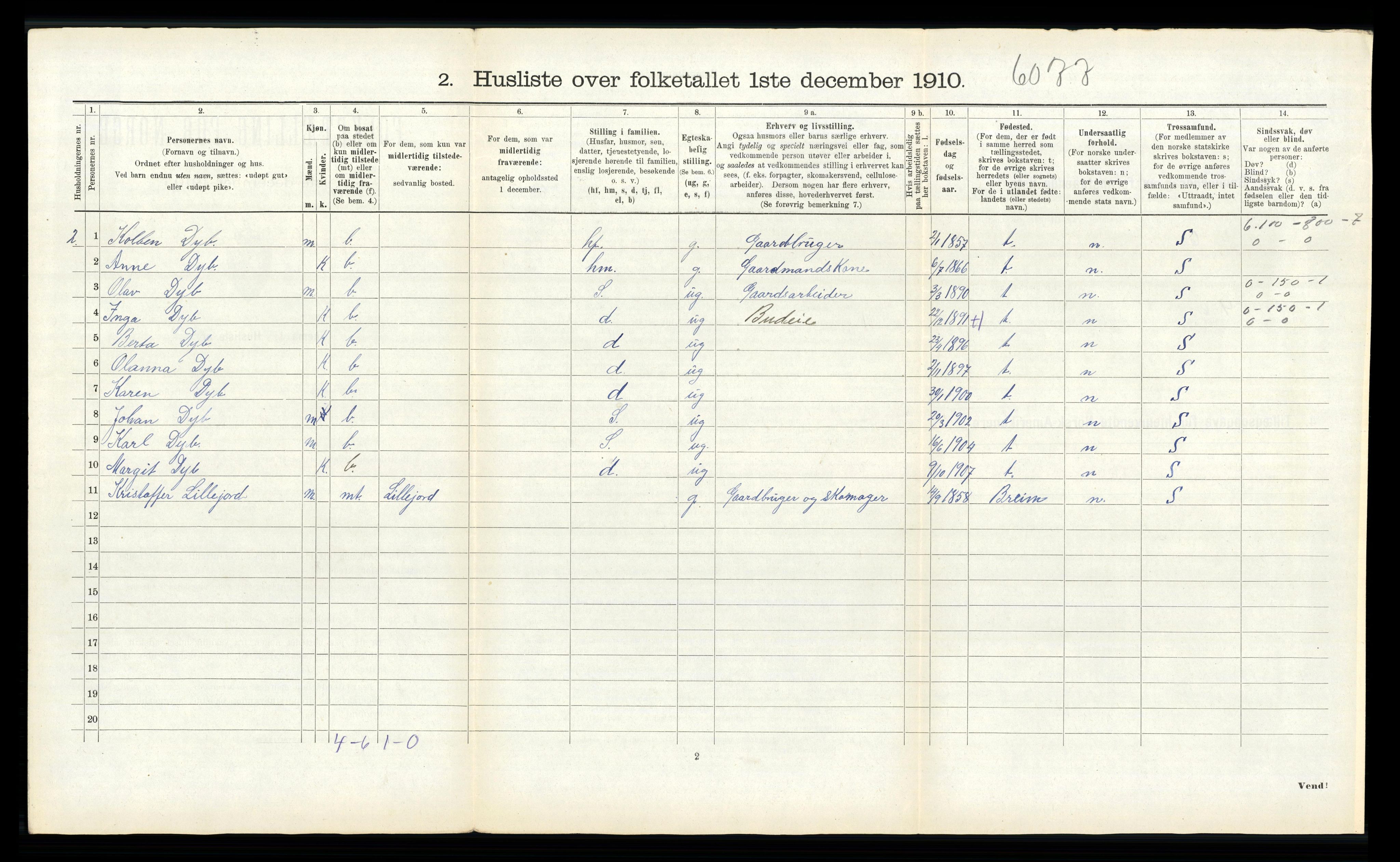 RA, 1910 census for Innvik, 1910, p. 1017