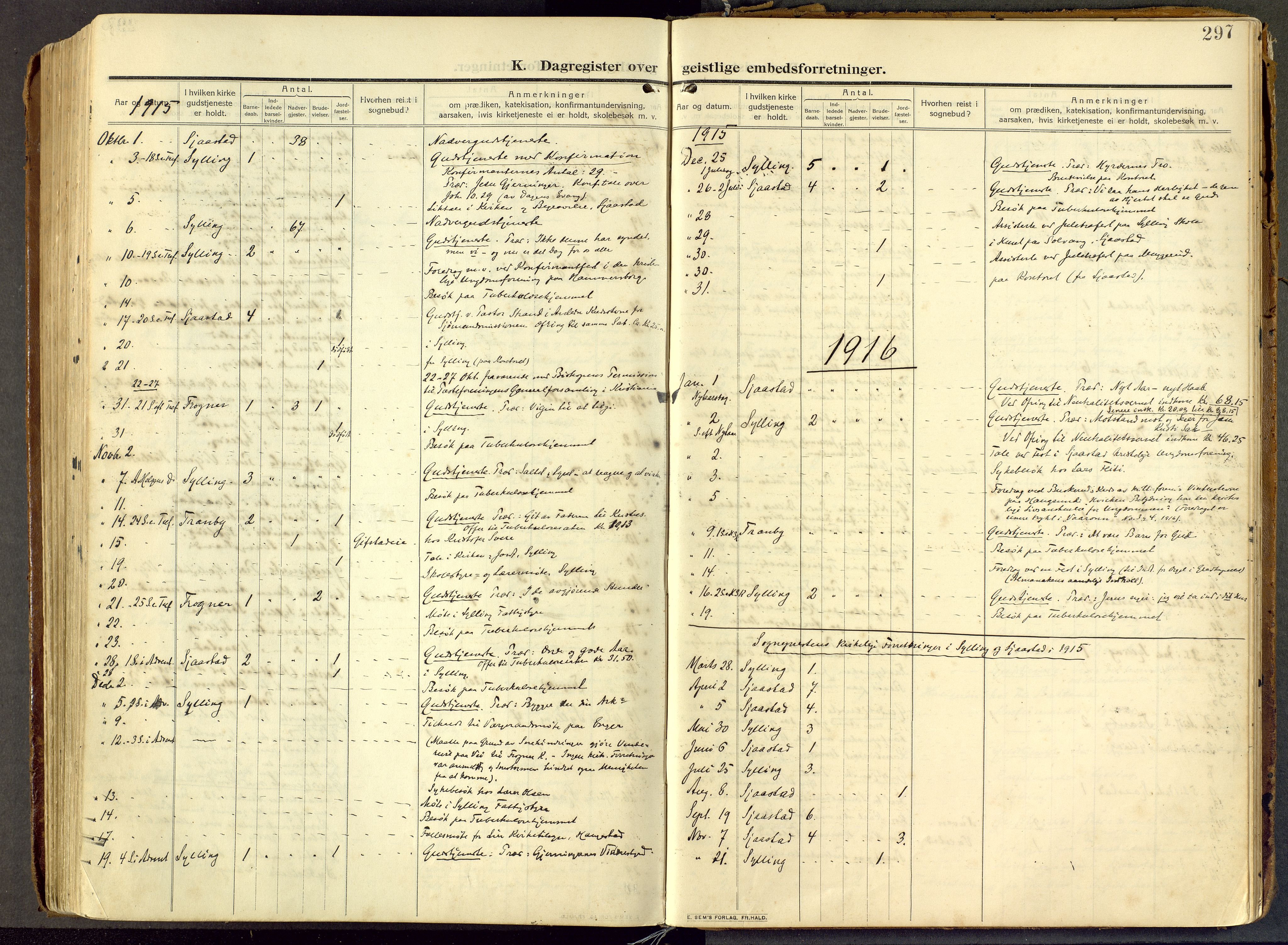 Parish register (official) no. III 1, 1910-1936, p. 297
