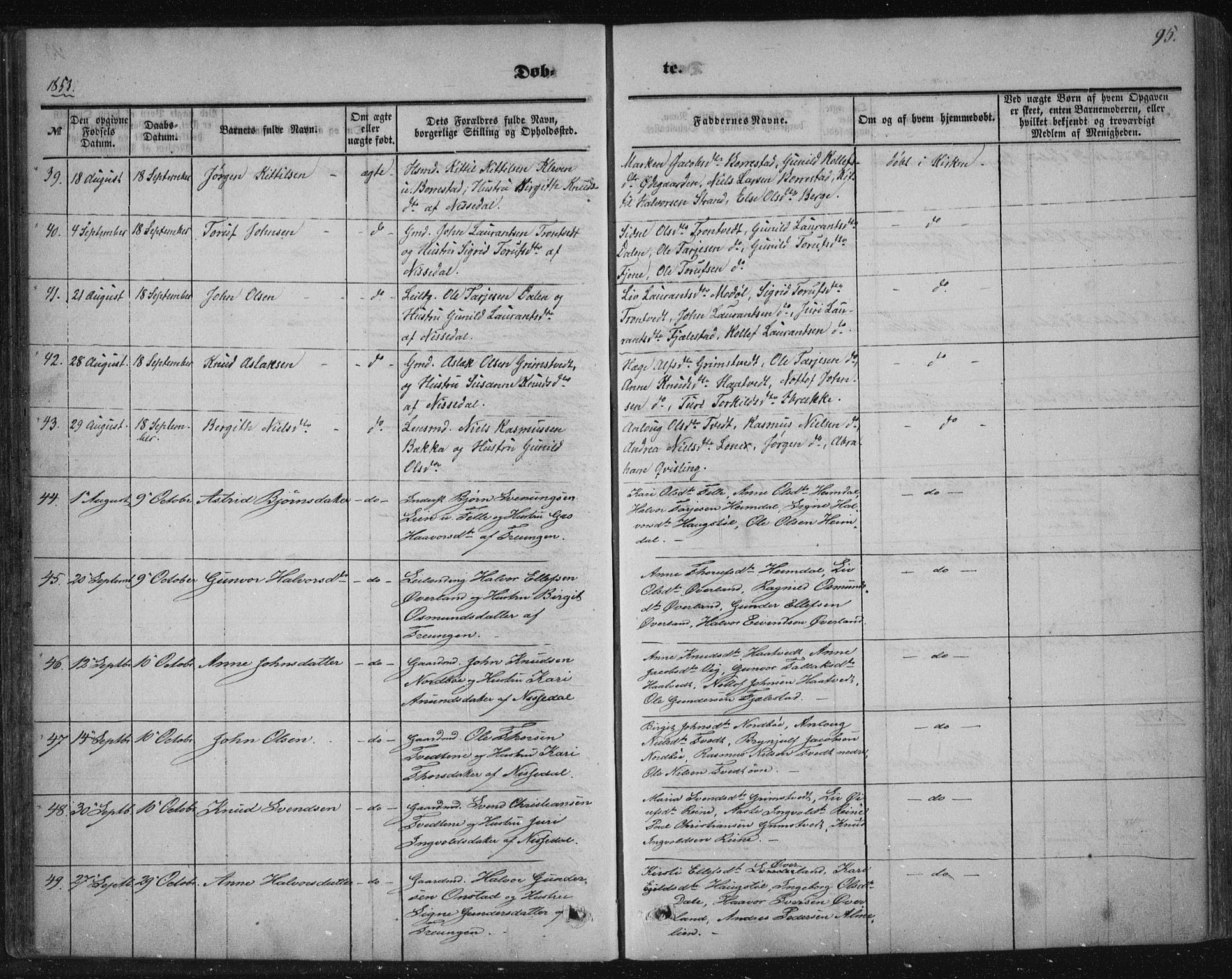 Nissedal kirkebøker, SAKO/A-288/F/Fa/L0003: Parish register (official) no. I 3, 1846-1870, p. 94-95
