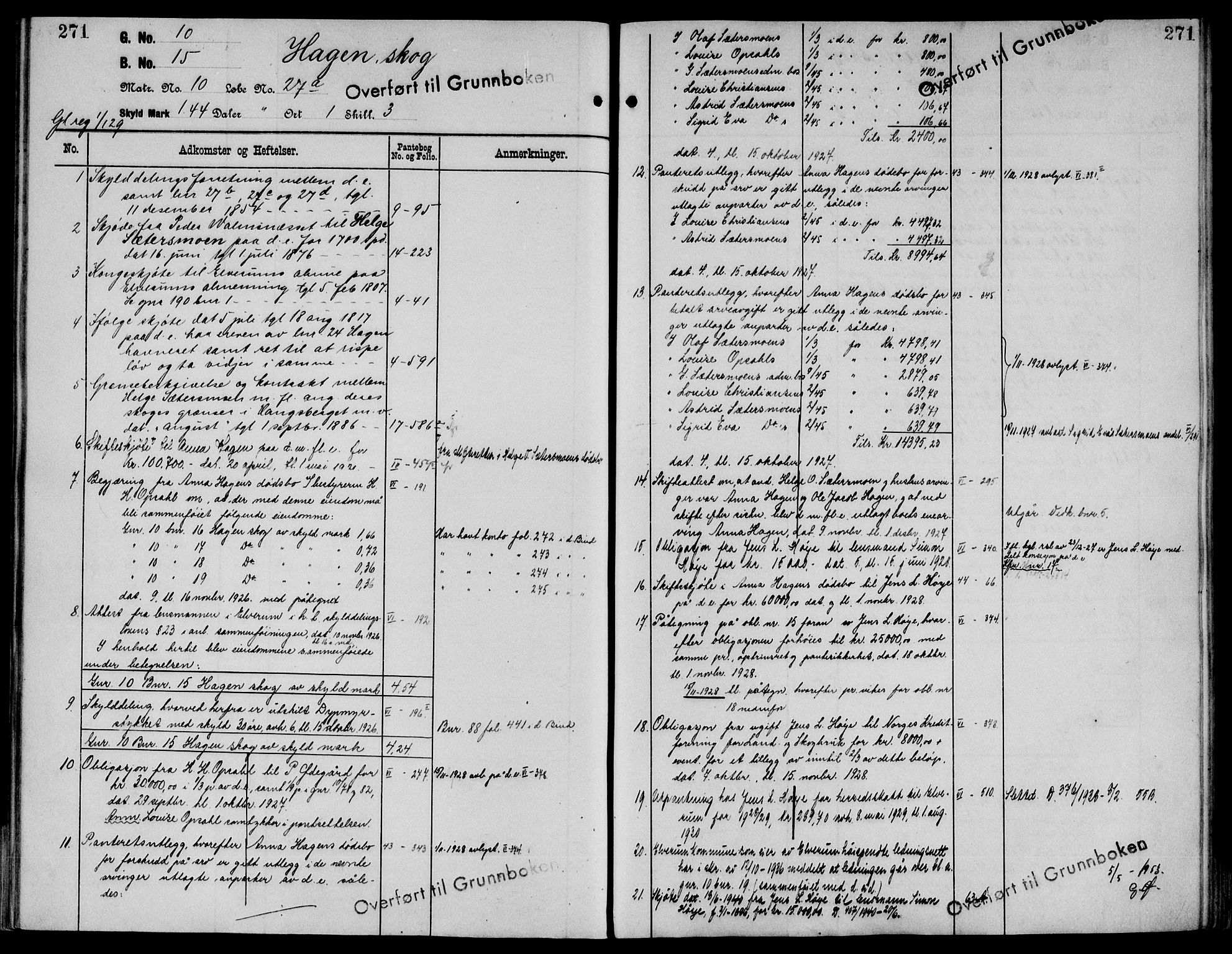 Sør-Østerdal sorenskriveri, AV/SAH-TING-018/H/Ha/Haa/L0019: Mortgage register no. 1, 1922-1954, p. 271