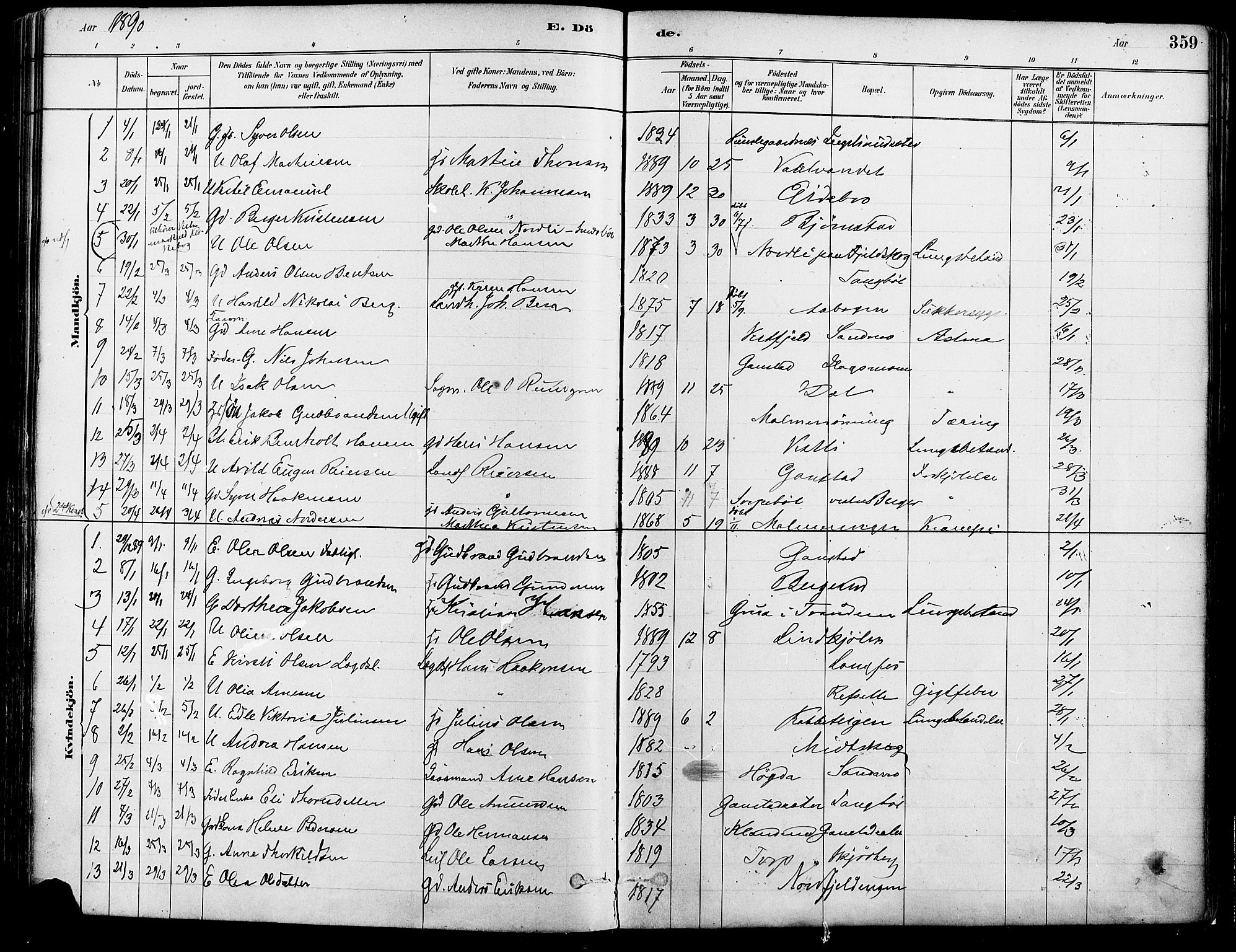 Eidskog prestekontor, AV/SAH-PREST-026/H/Ha/Haa/L0003: Parish register (official) no. 3, 1879-1892, p. 359