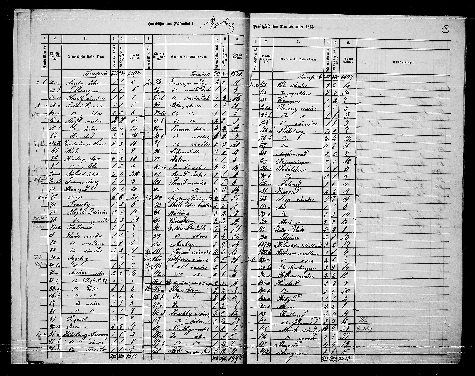 RA, 1865 census for Spydeberg, 1865, p. 7