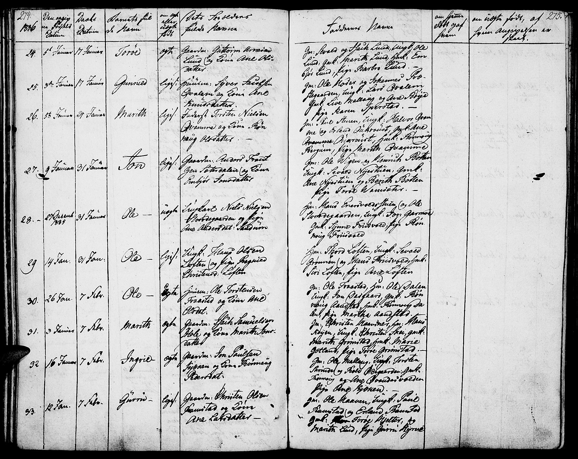 Lom prestekontor, SAH/PREST-070/K/L0005: Parish register (official) no. 5, 1825-1837, p. 274-275