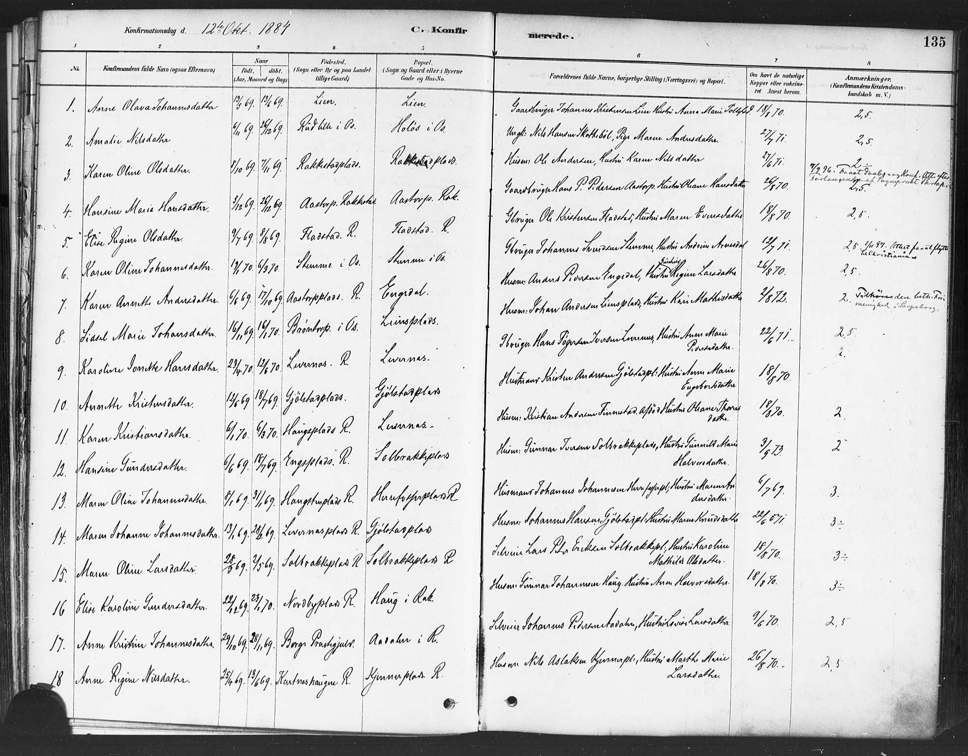 Rakkestad prestekontor Kirkebøker, AV/SAO-A-2008/F/Fa/L0012: Parish register (official) no. I 12, 1878-1893, p. 135