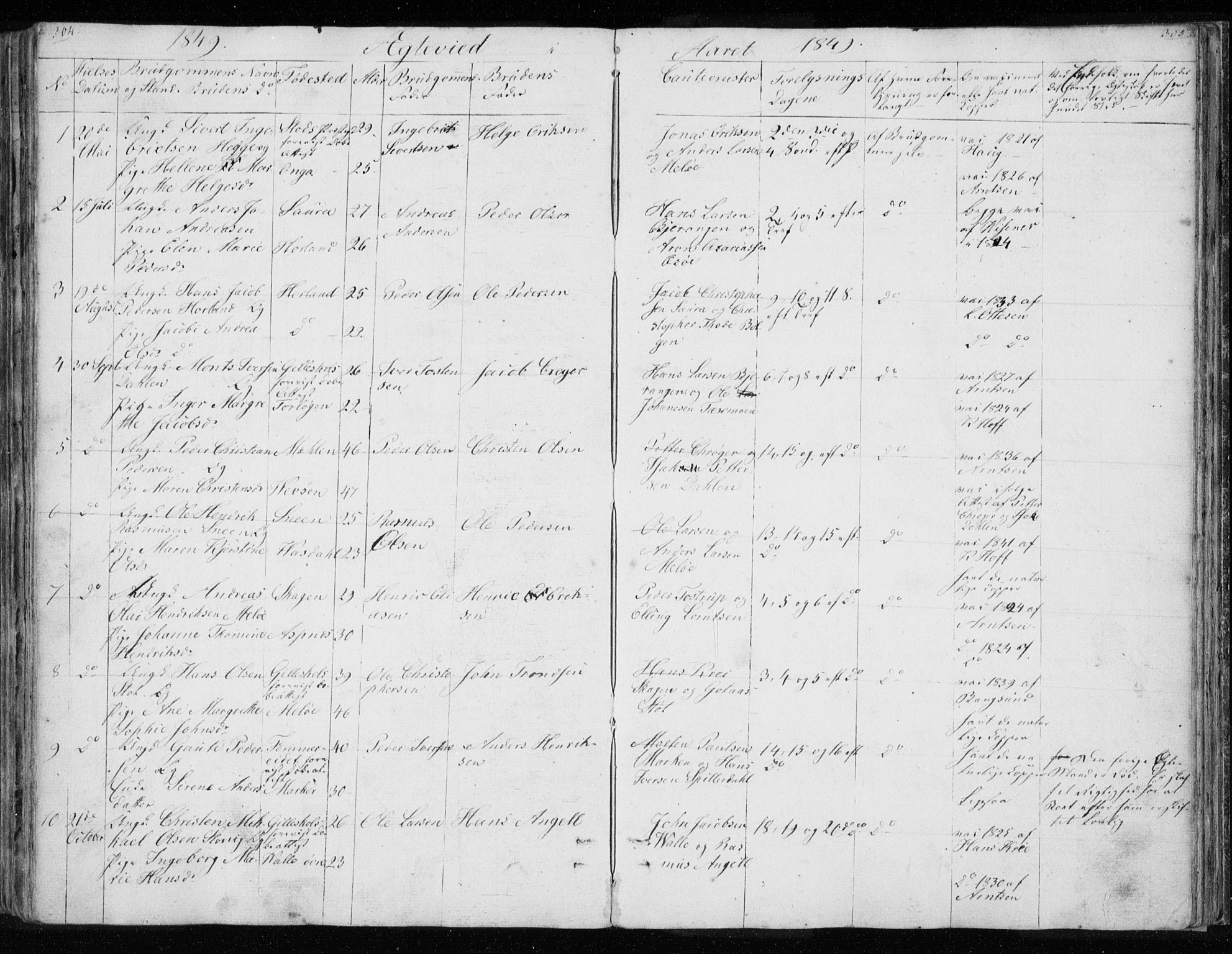 Ministerialprotokoller, klokkerbøker og fødselsregistre - Nordland, SAT/A-1459/843/L0632: Parish register (copy) no. 843C01, 1833-1853, p. 304-305