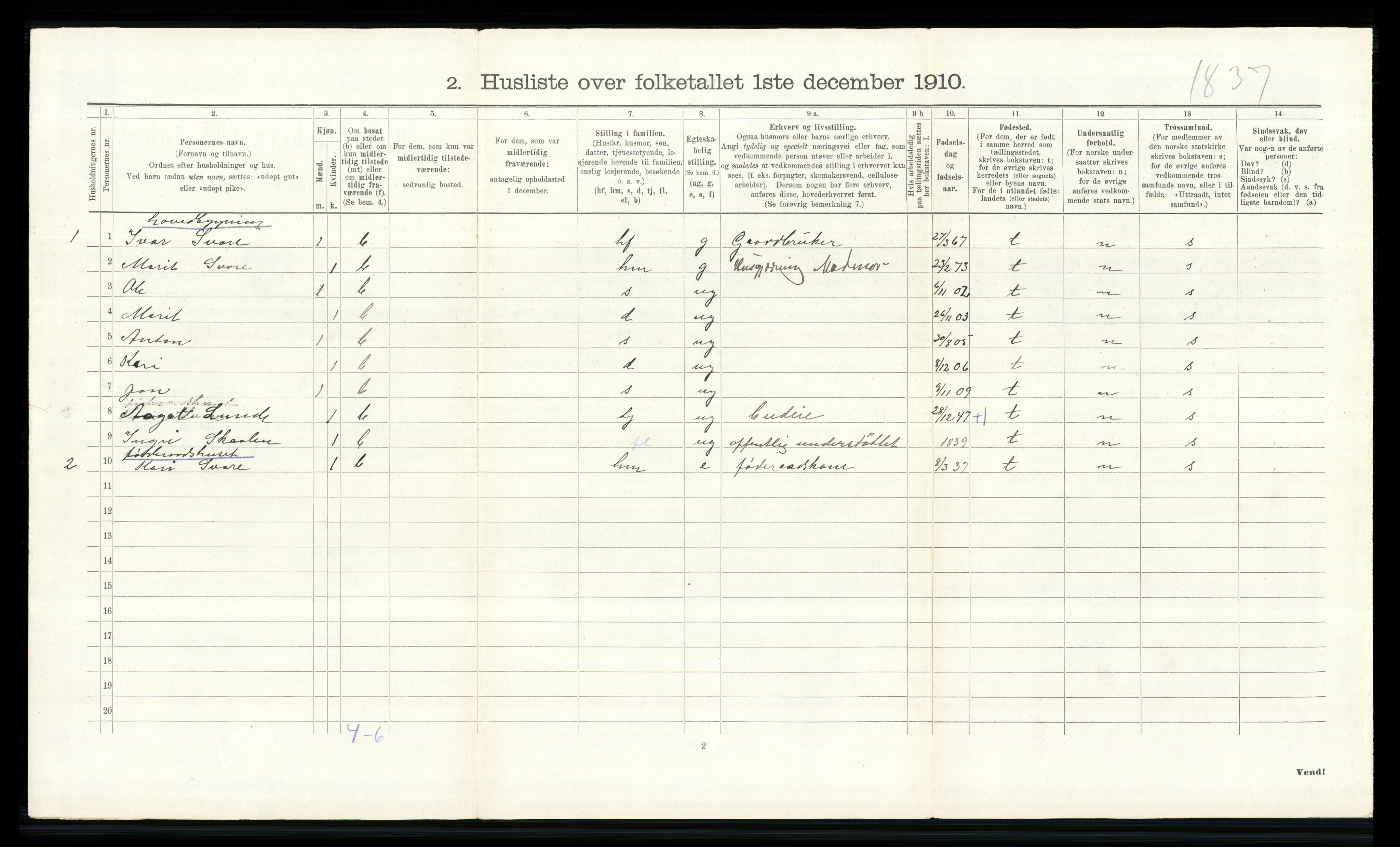 RA, 1910 census for Vågå, 1910, p. 232