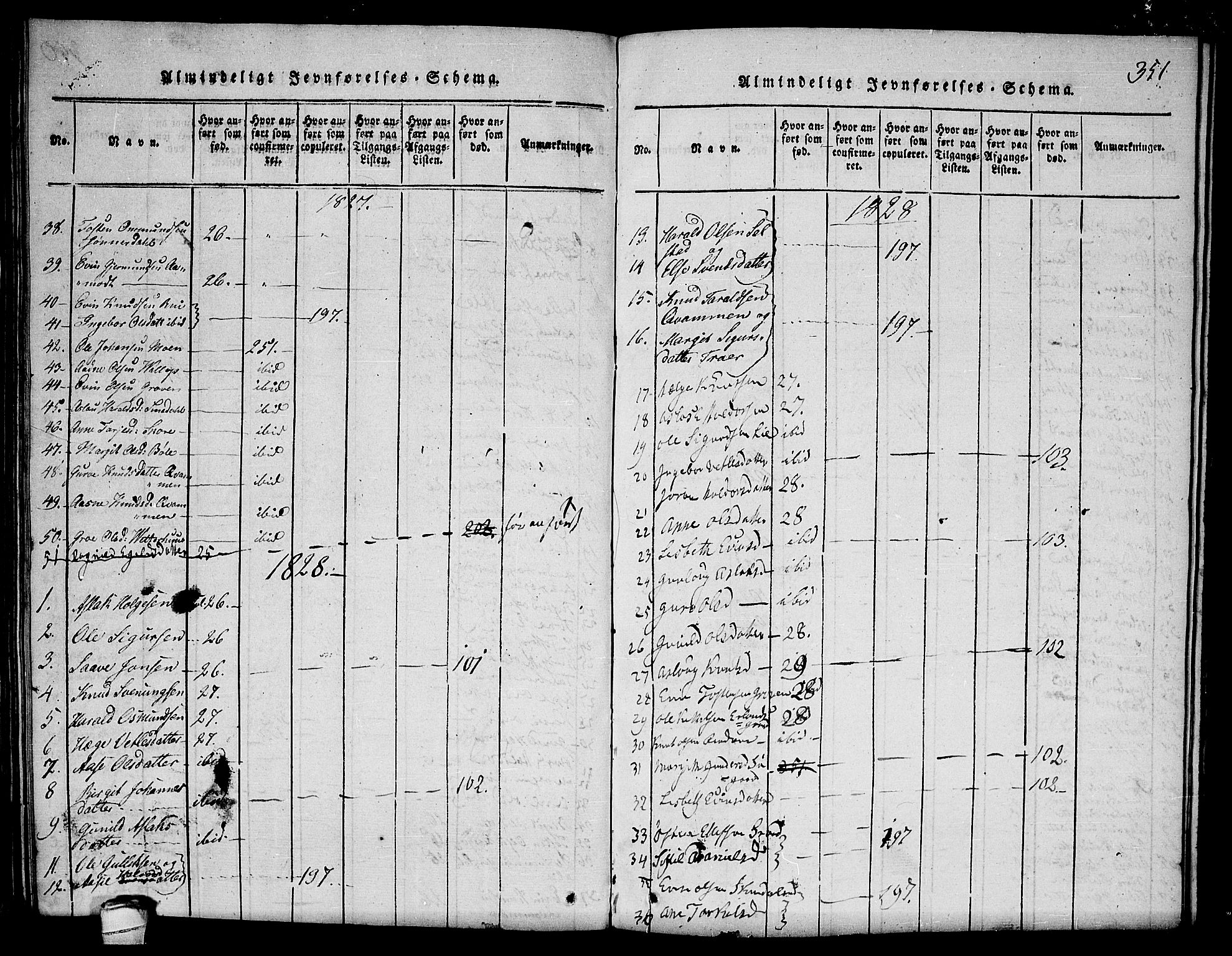 Seljord kirkebøker, SAKO/A-20/F/Fc/L0001: Parish register (official) no. III 1, 1815-1831, p. 351